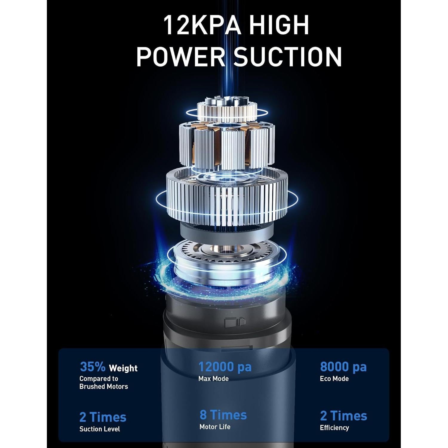 Inflador de Neumáticos y Aspiradora U-ZM UZM-U9 3 en 1 12000Pa