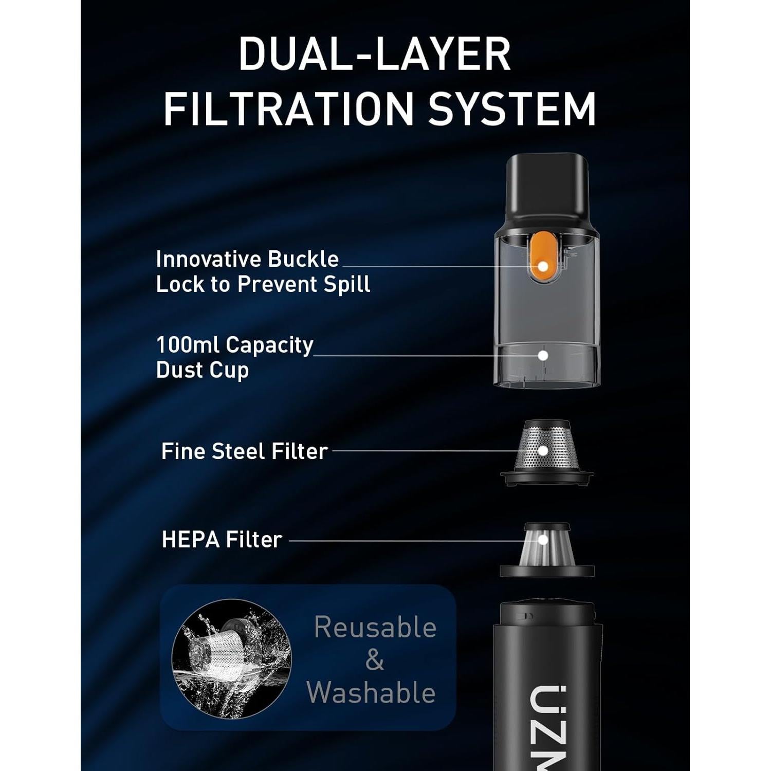 Inflador de Neumáticos y Aspiradora U-ZM UZM-U9 3 en 1 12000Pa