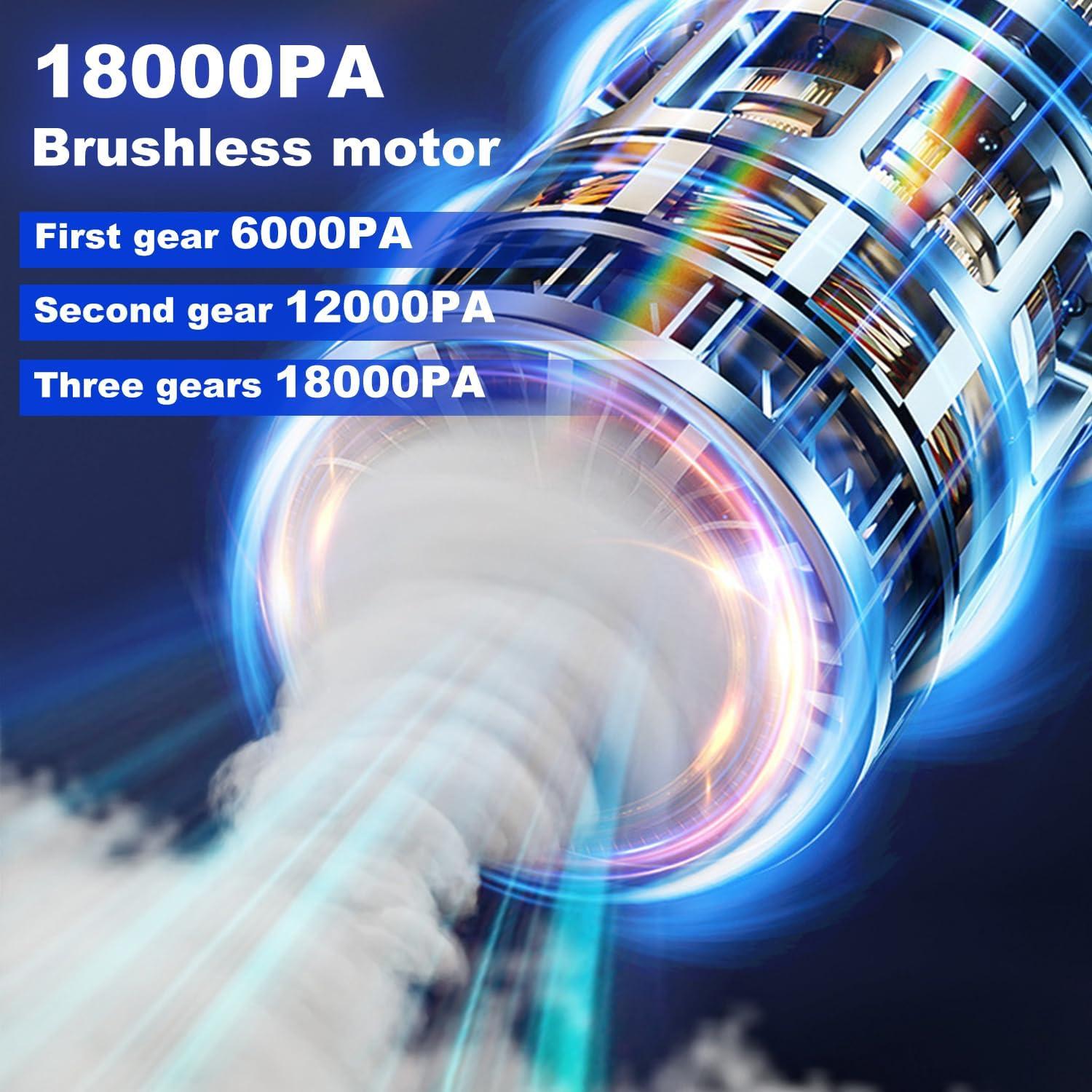 Aspiradora Portátil CLZFXS ST-6653 18000PA Sin Cable