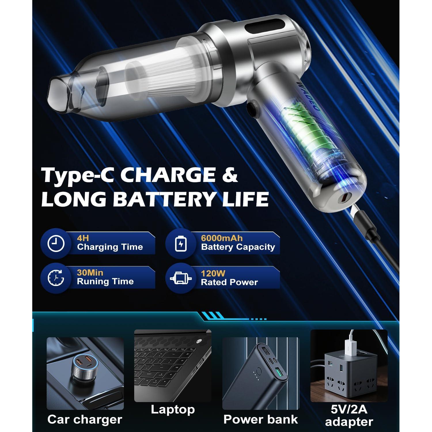 Aspiradora de Coche Portátil WADEO 18000PA Recargable 4-en-1