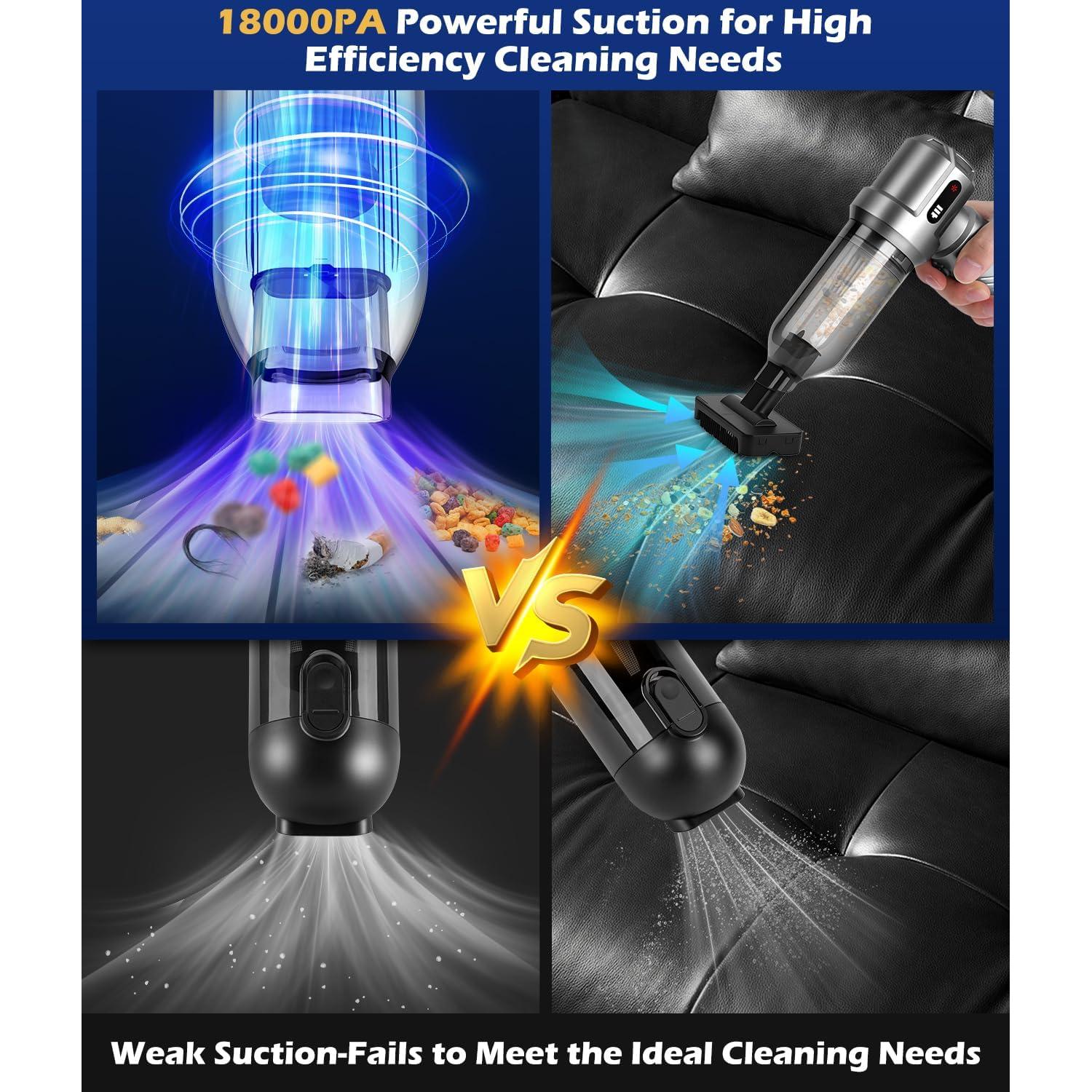 Aspiradora de Coche Portátil WADEO 18000PA Recargable 4-en-1