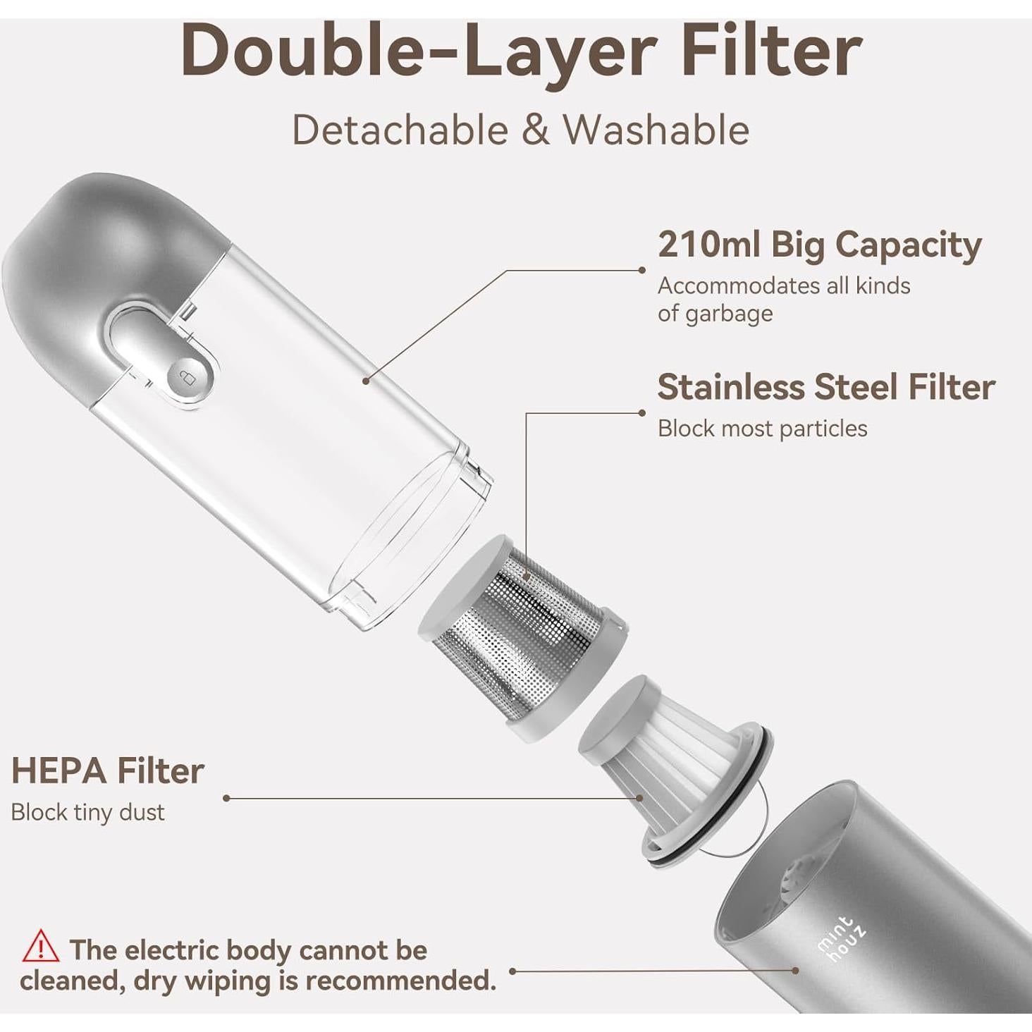 Aspiradora de Coche Portátil Minthouz L011G 120W 17000Pa