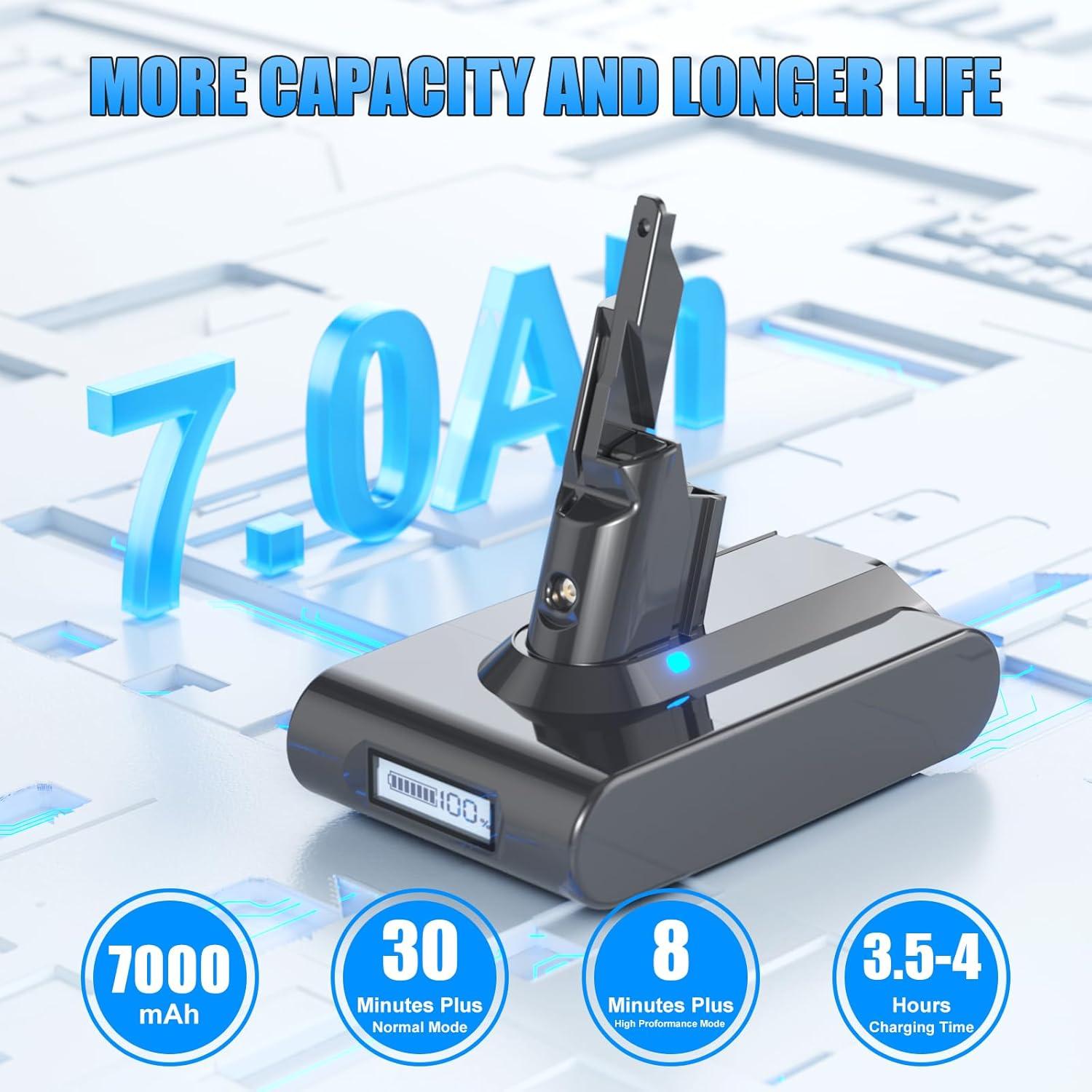 Batería TURPOW 7000mAh 21.6V con Pantalla LED para Aspiradoras V7
