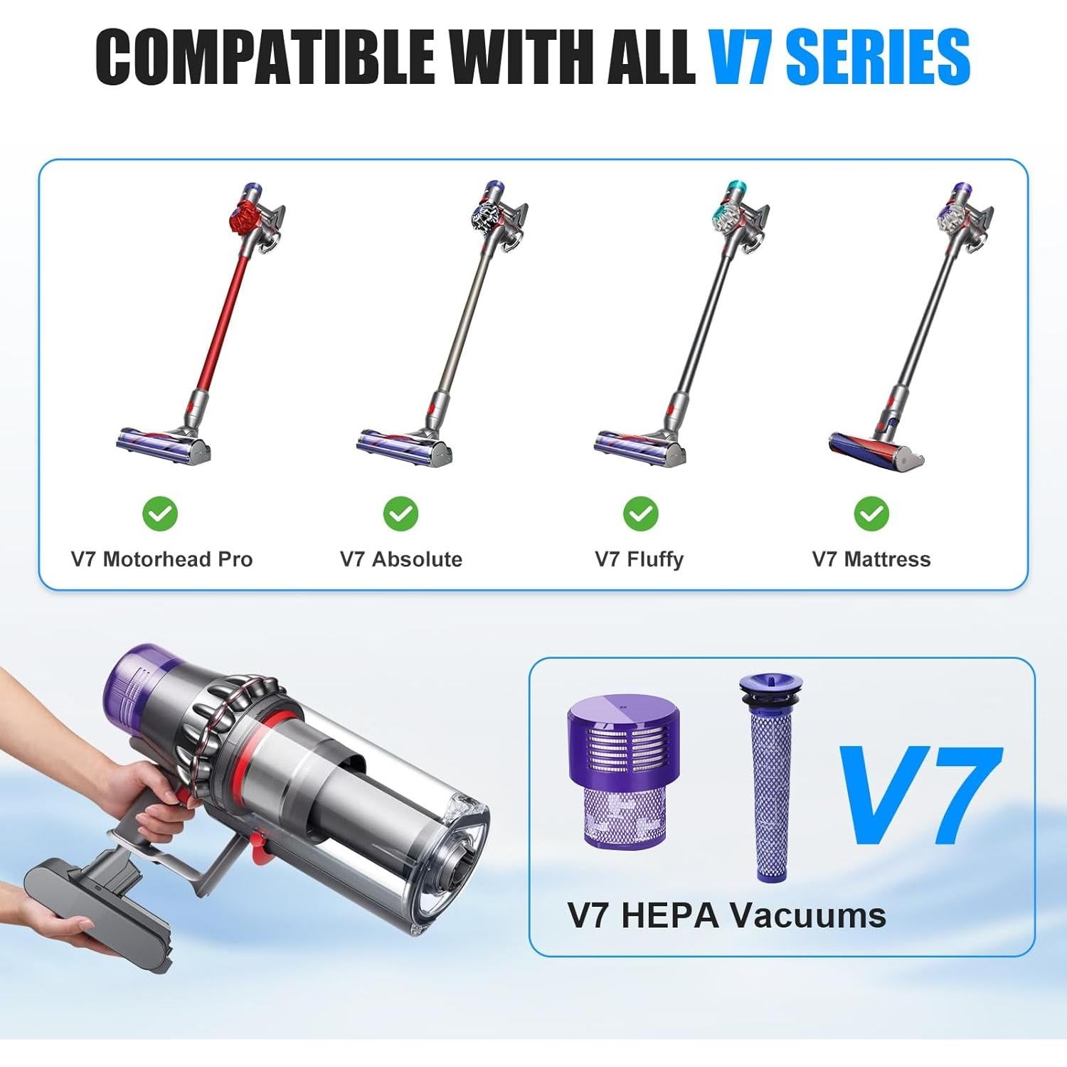 Batería TURPOW 7000mAh 21.6V con Pantalla LED para Aspiradoras V7