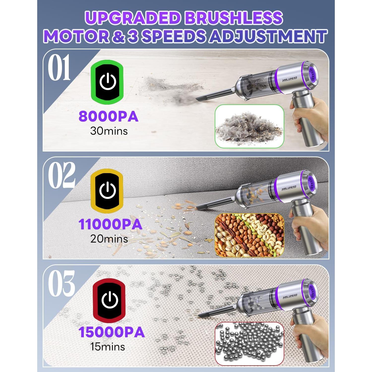 Aspiradora de Coche Portátil Milunho 15000PA Sin Cable 4-en-1