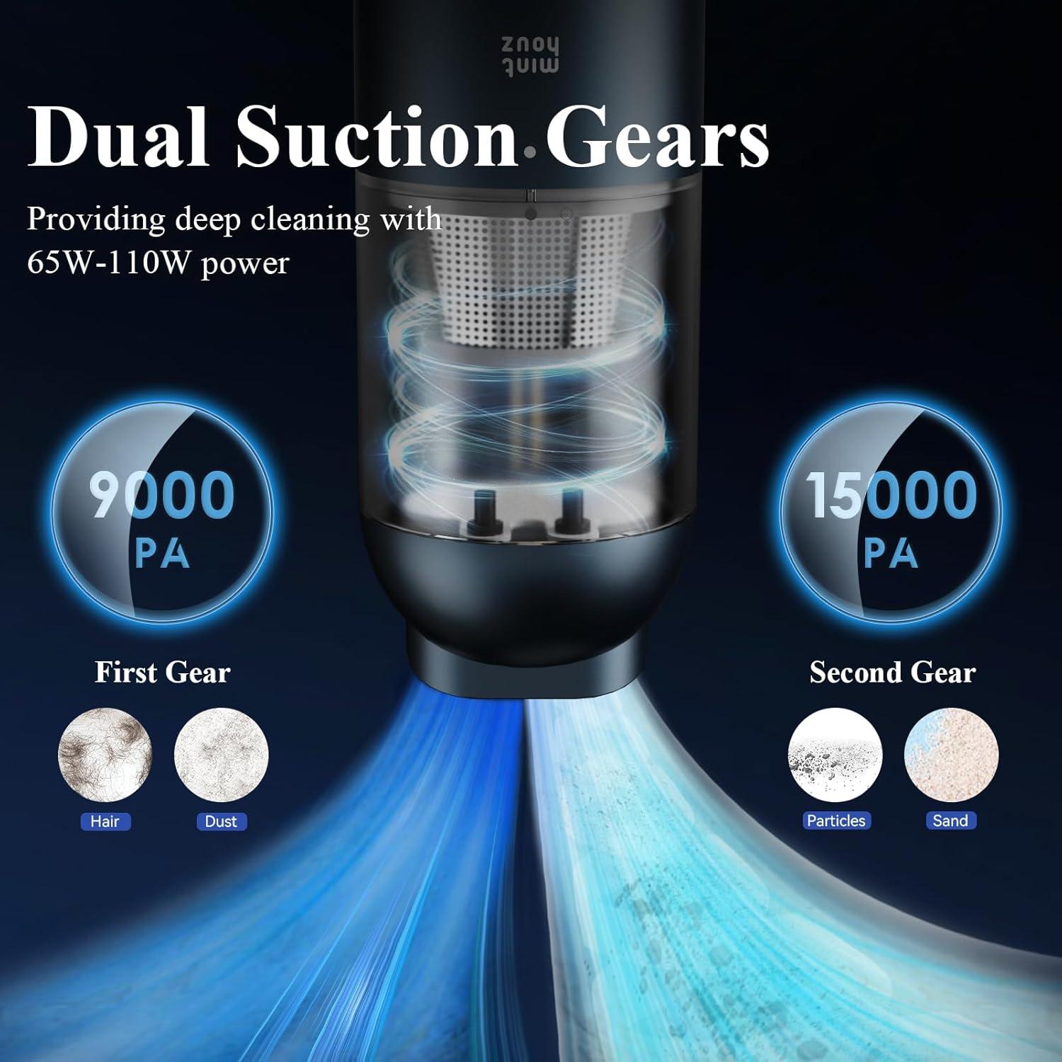 Aspiradora de Coche Inalámbrica Minthouz MT-L020 15000PA