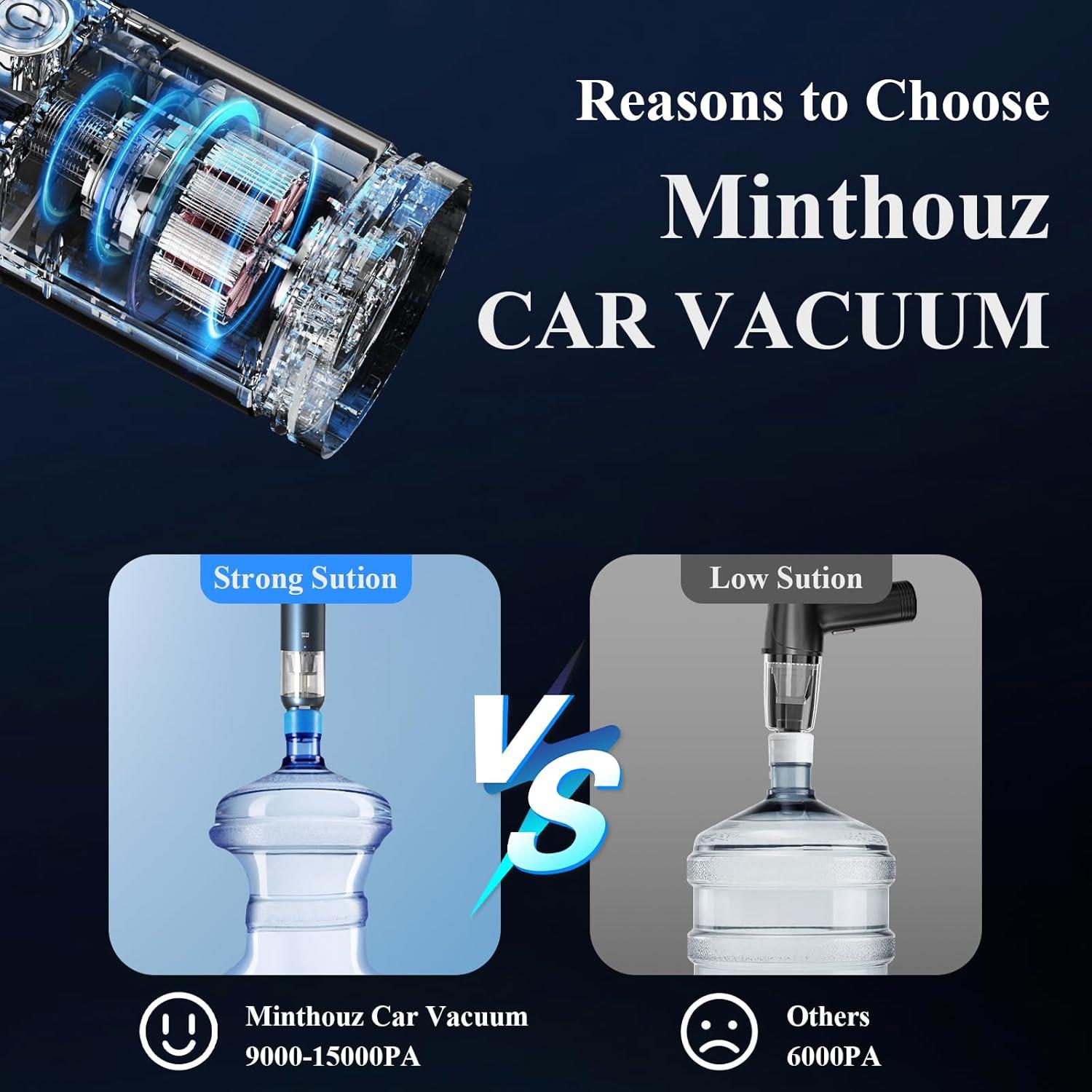 Aspiradora de Coche Inalámbrica Minthouz MT-L020 15000PA