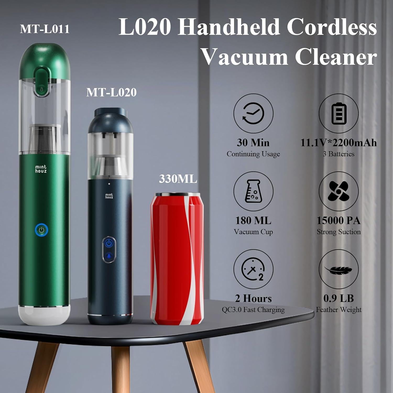 Aspiradora de Coche Inalámbrica Minthouz MT-L020 15000PA