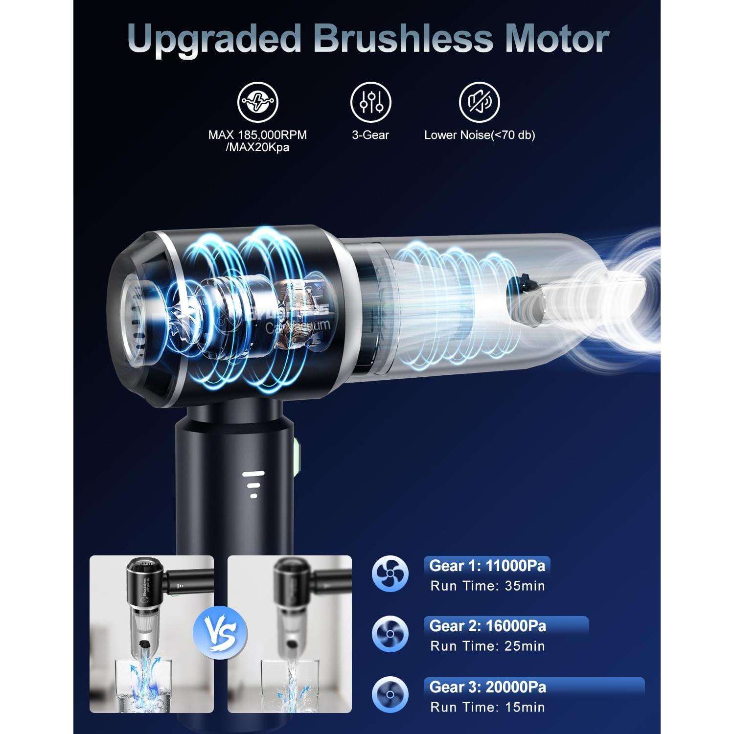 Aspiradora de Coche Inalámbrica Abcsolt YF53 18000Pa 3 en 1