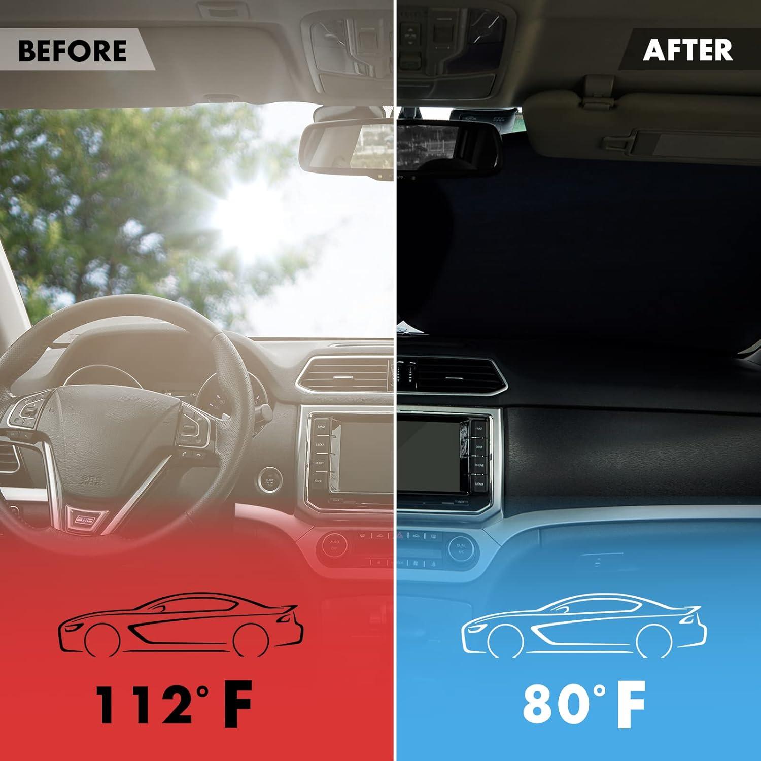 Cubierta de Sombra para Parabrisas Vepagoo 81.3x91.4 cm Plegable