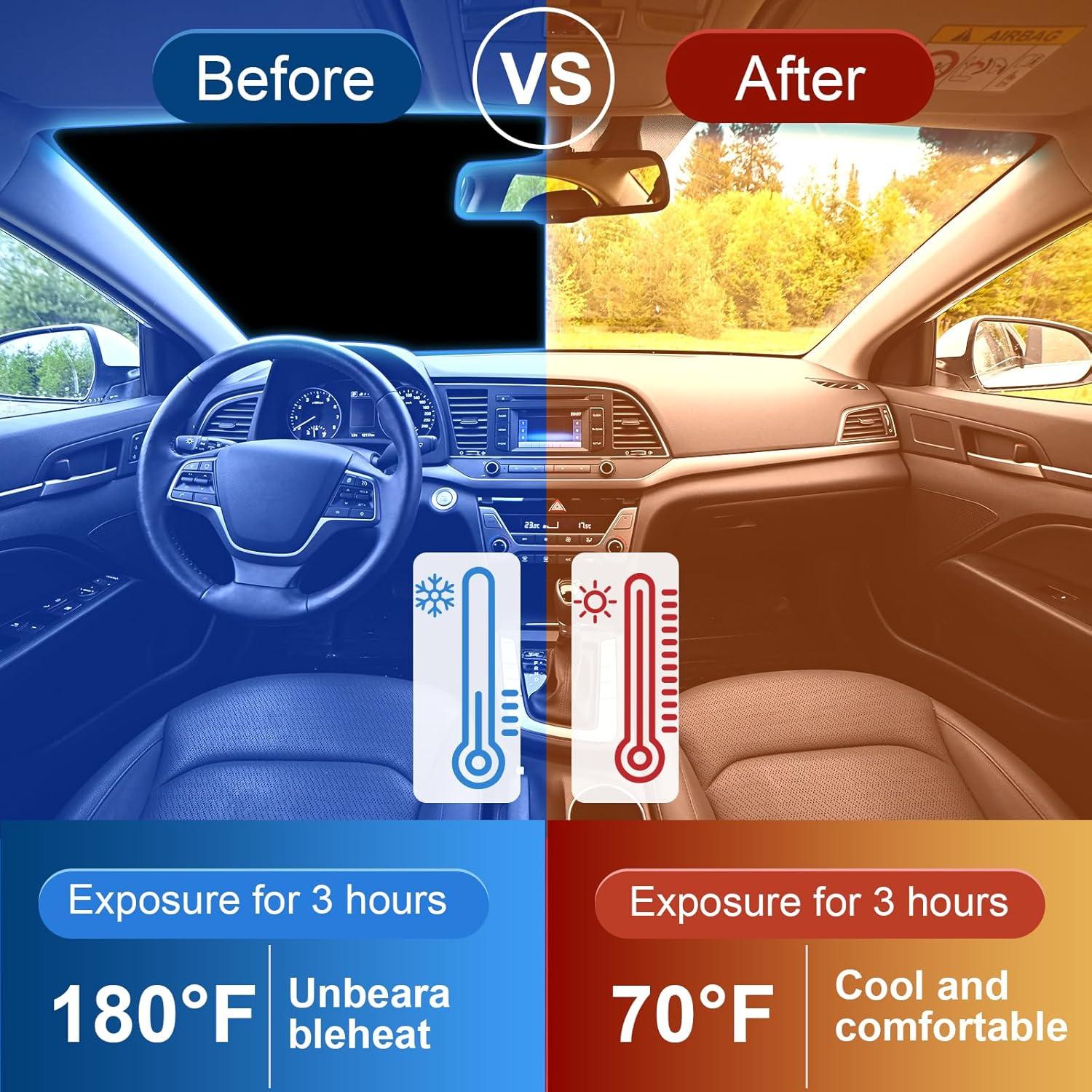 Protector Solar Parabrisas Tavaleu 160x86 cm Plegable Plata