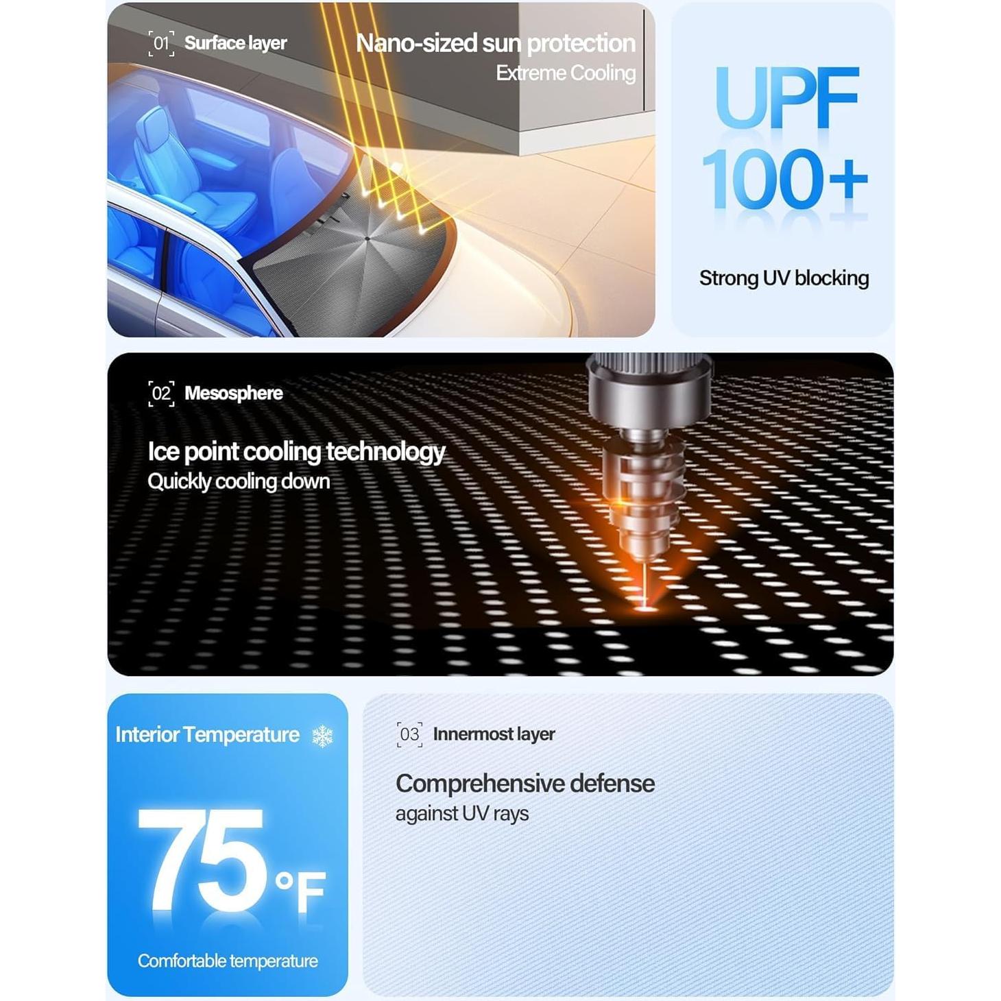 Sombrilla para Parabrisas Yampahpa Plegable 145x79 cm UV