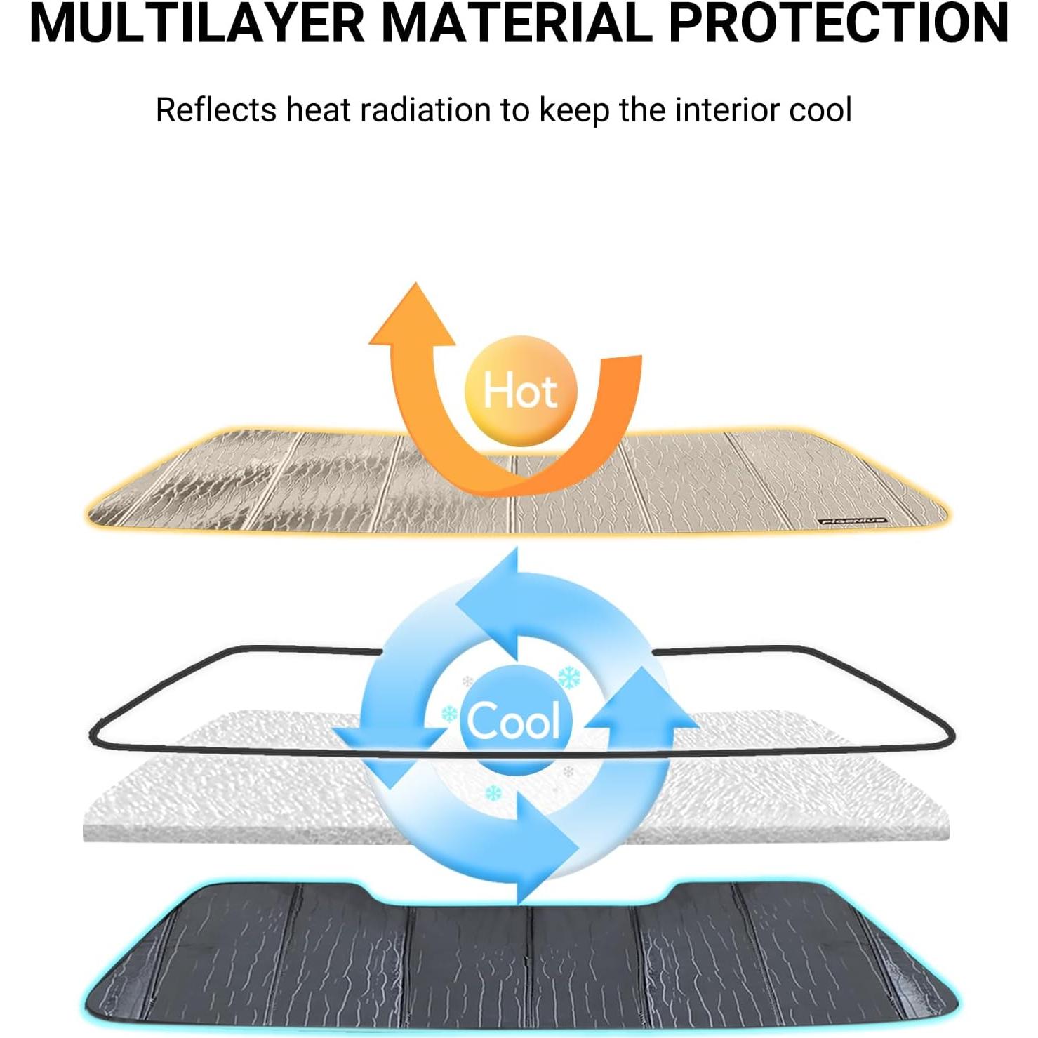 Protector Solar Parabrisas Pigenius Ram 2500-5500 2019-2025