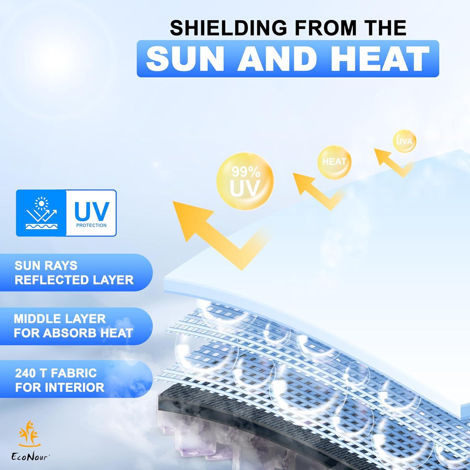 Sombrilla para Parabrisas EcoNour 145x76 cm Ajuste Universal