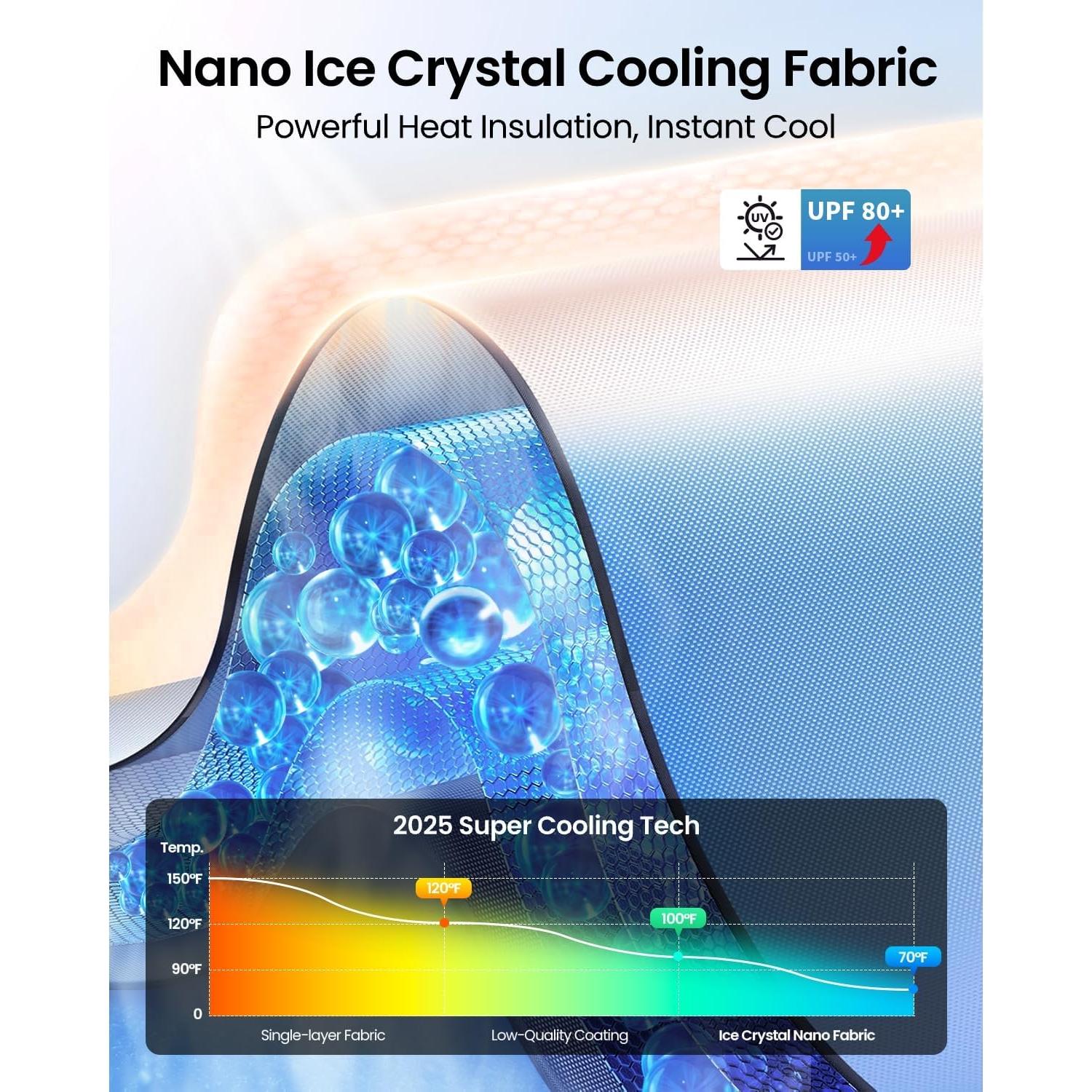 Protector Solar Parabrisas REEVAA para Tesla Model Y 2016-2026