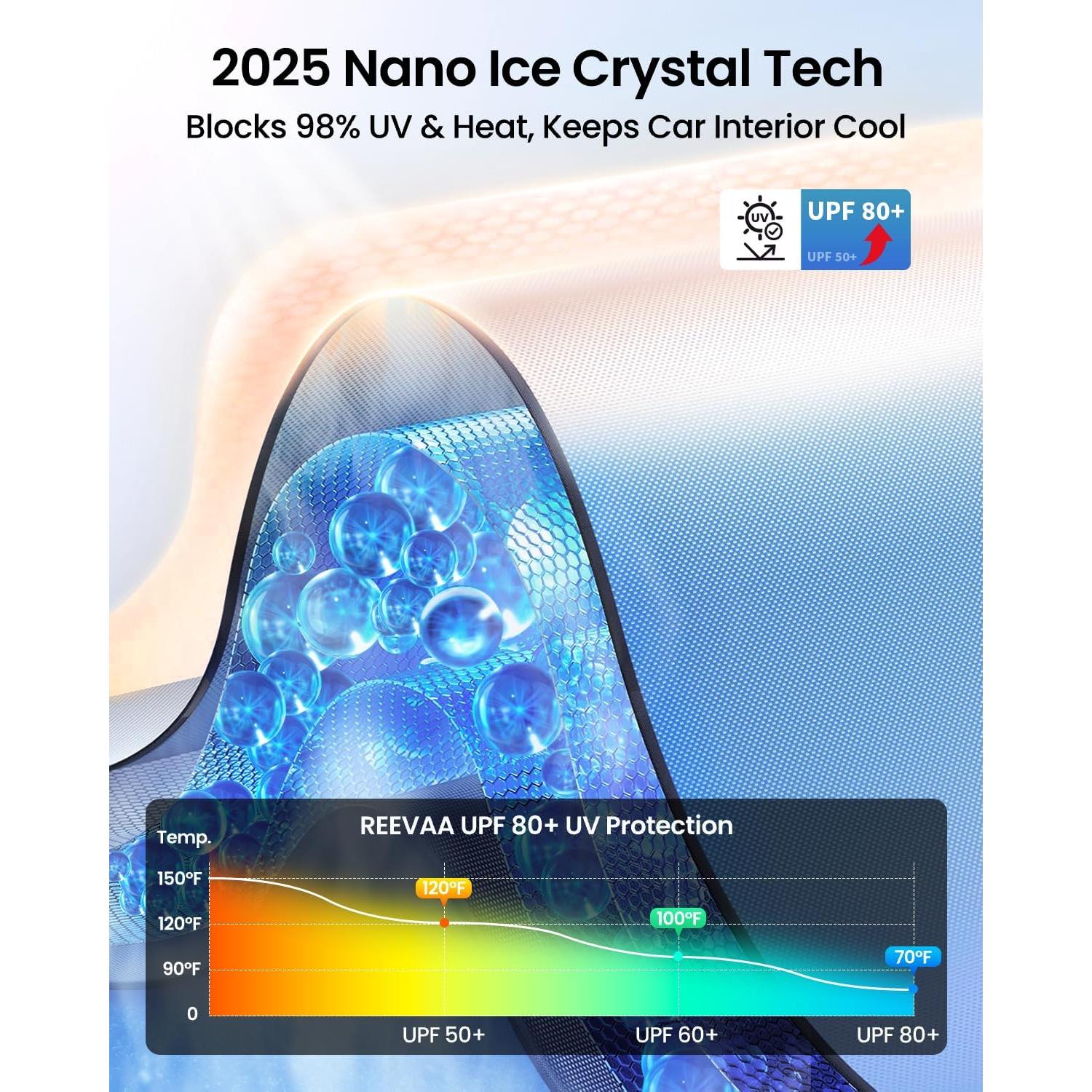 Sombra de Parabrisas REEVAA 2025 Mediana 99% Protección Solar