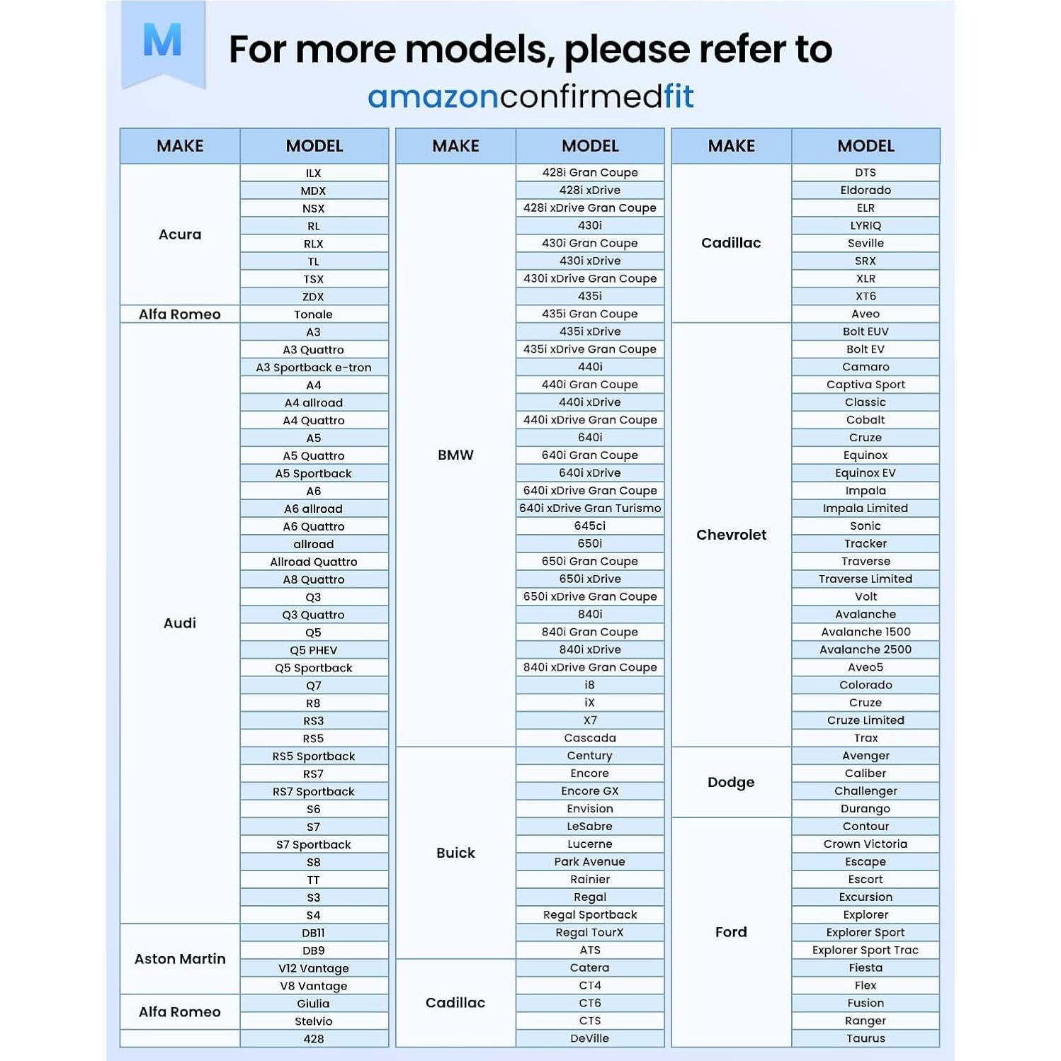 Sombra de Parabrisas REEVAA 2025 Mediana 99% Protección Solar