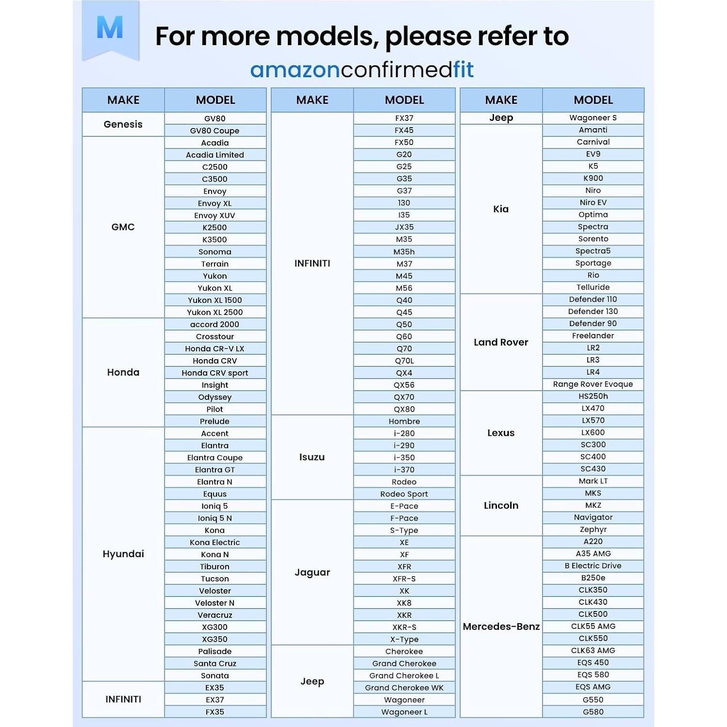 Sombra de Parabrisas REEVAA 2025 Mediana 99% Protección Solar