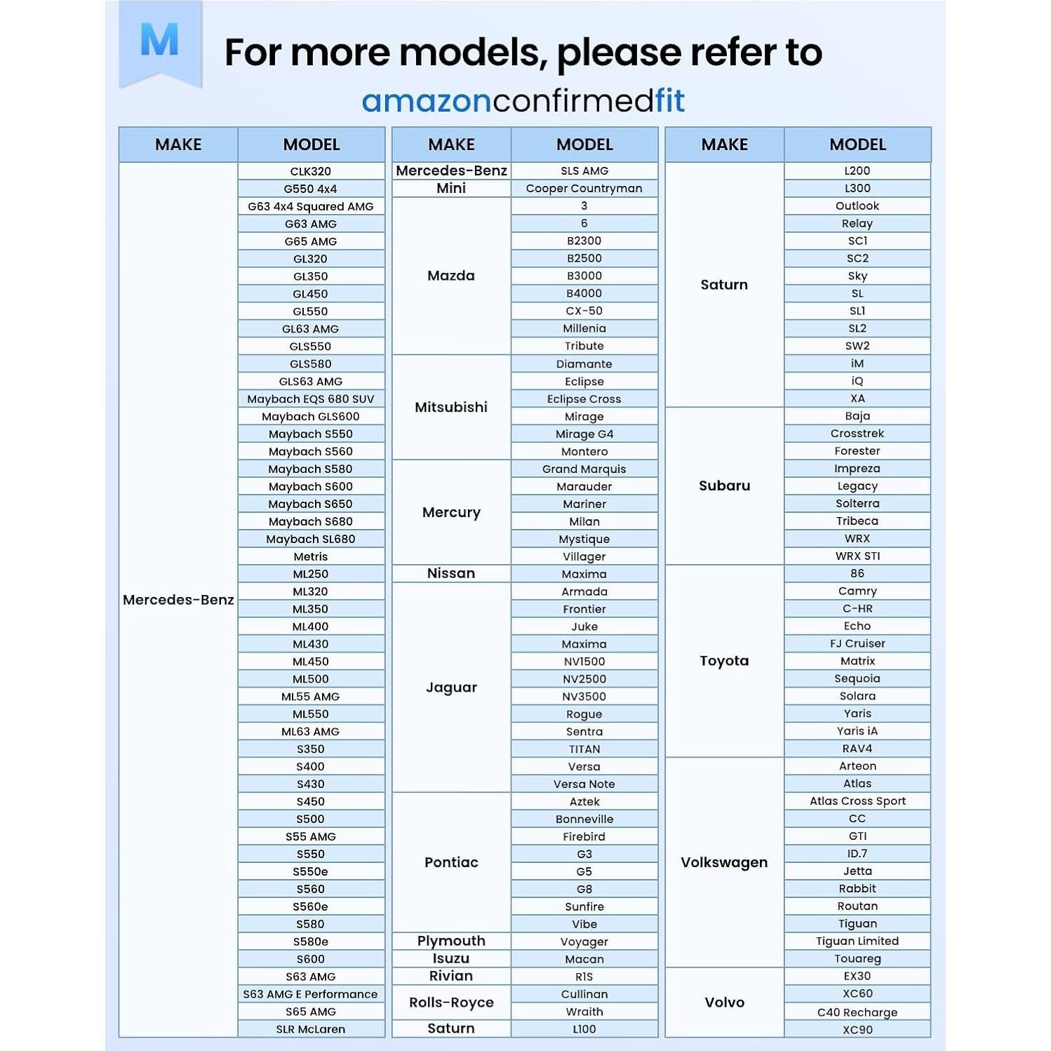 Sombra de Parabrisas REEVAA 2025 Mediana 99% Protección Solar