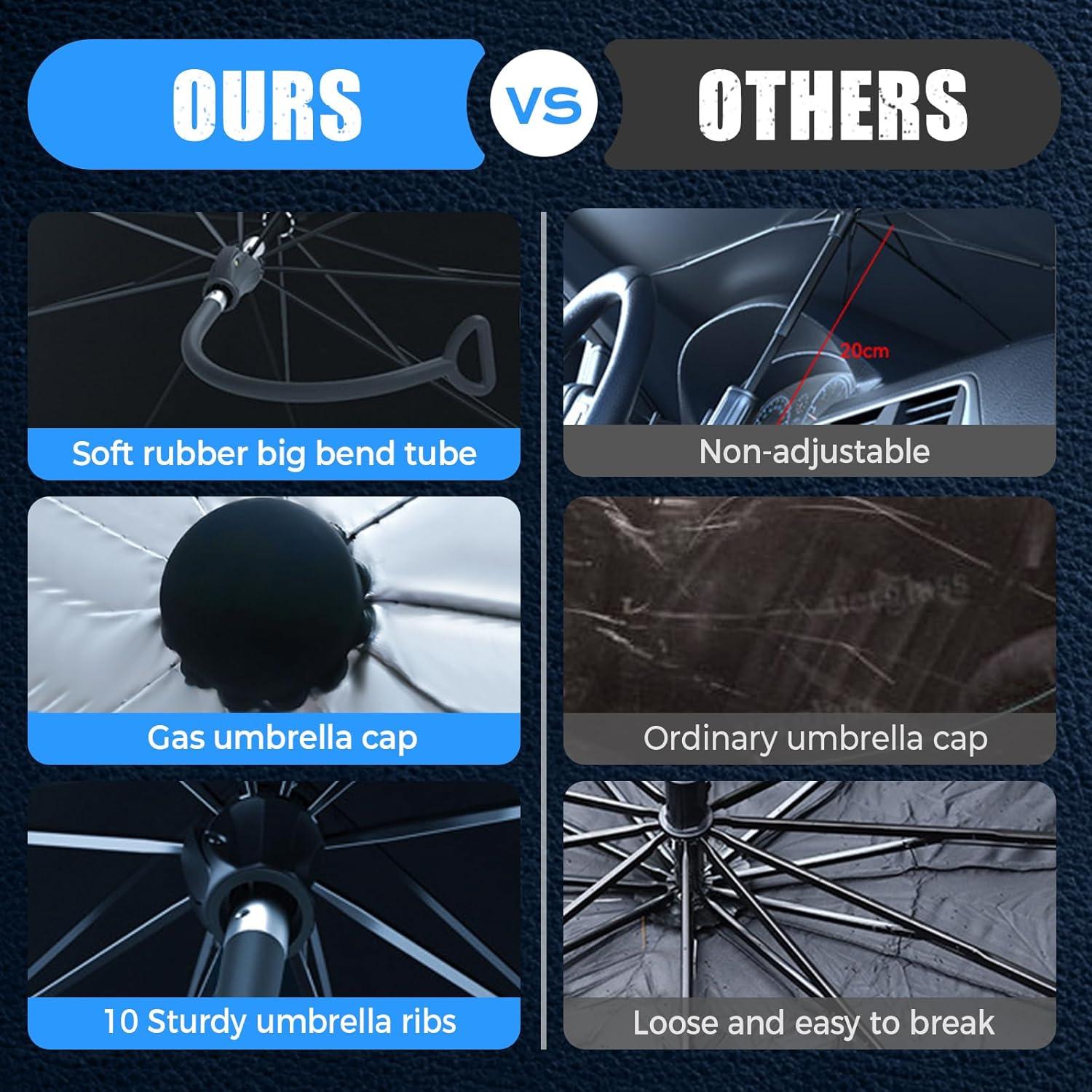 Sombra de Parabrisas OZDOZD 139.7cm para Coche y SUV