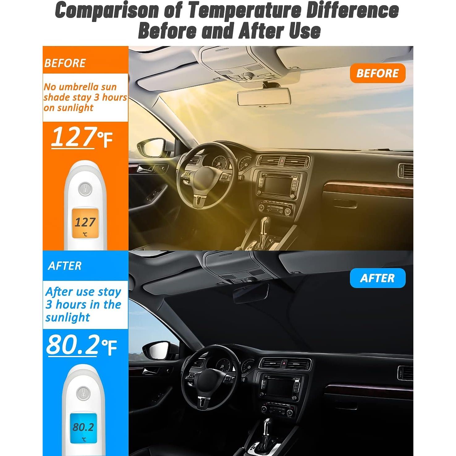 Protector Solar Bestview para Parabrisas Ford Explorer 2011-2019