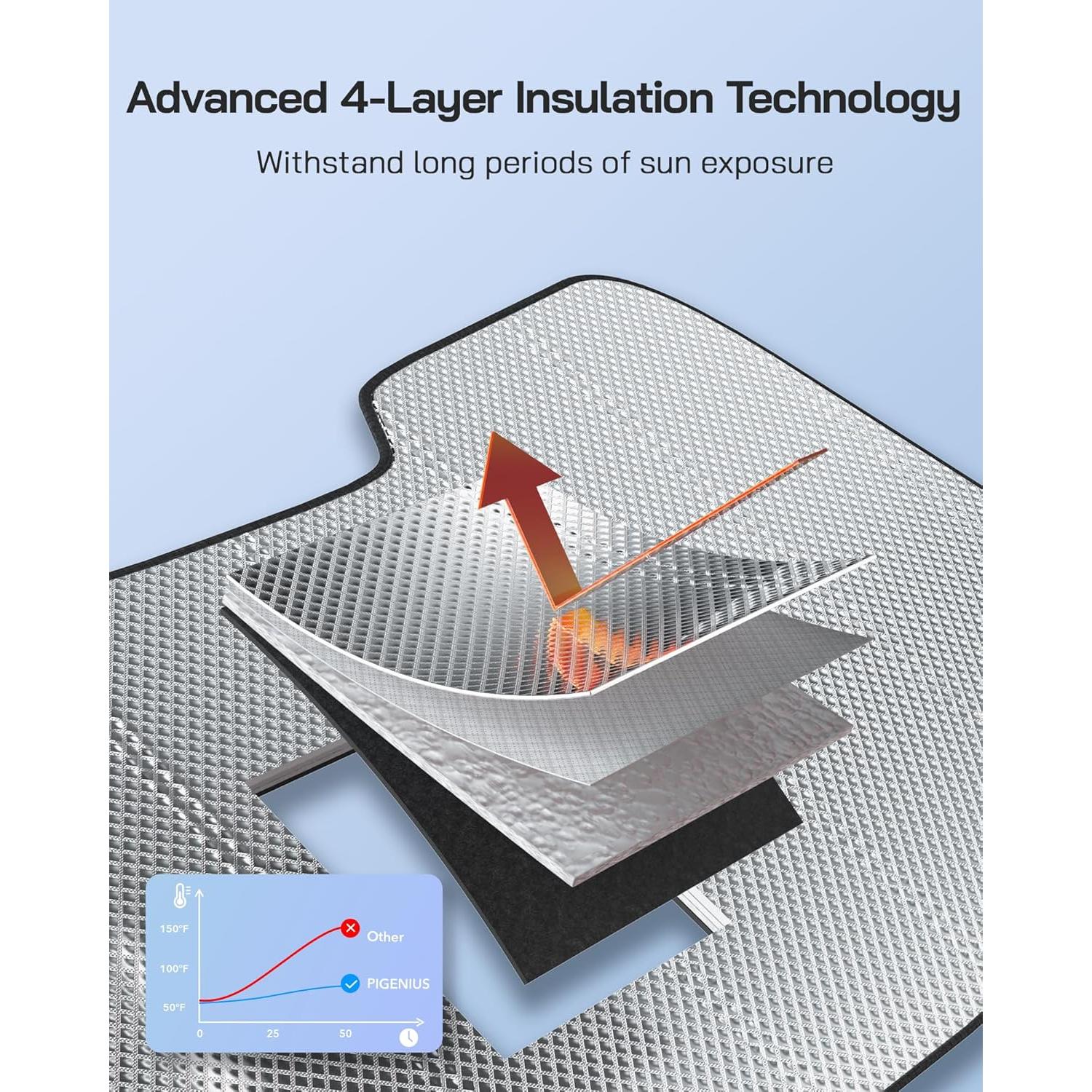 Protector Solar Parabrisas Pigenius Acura Integra 2023-2025