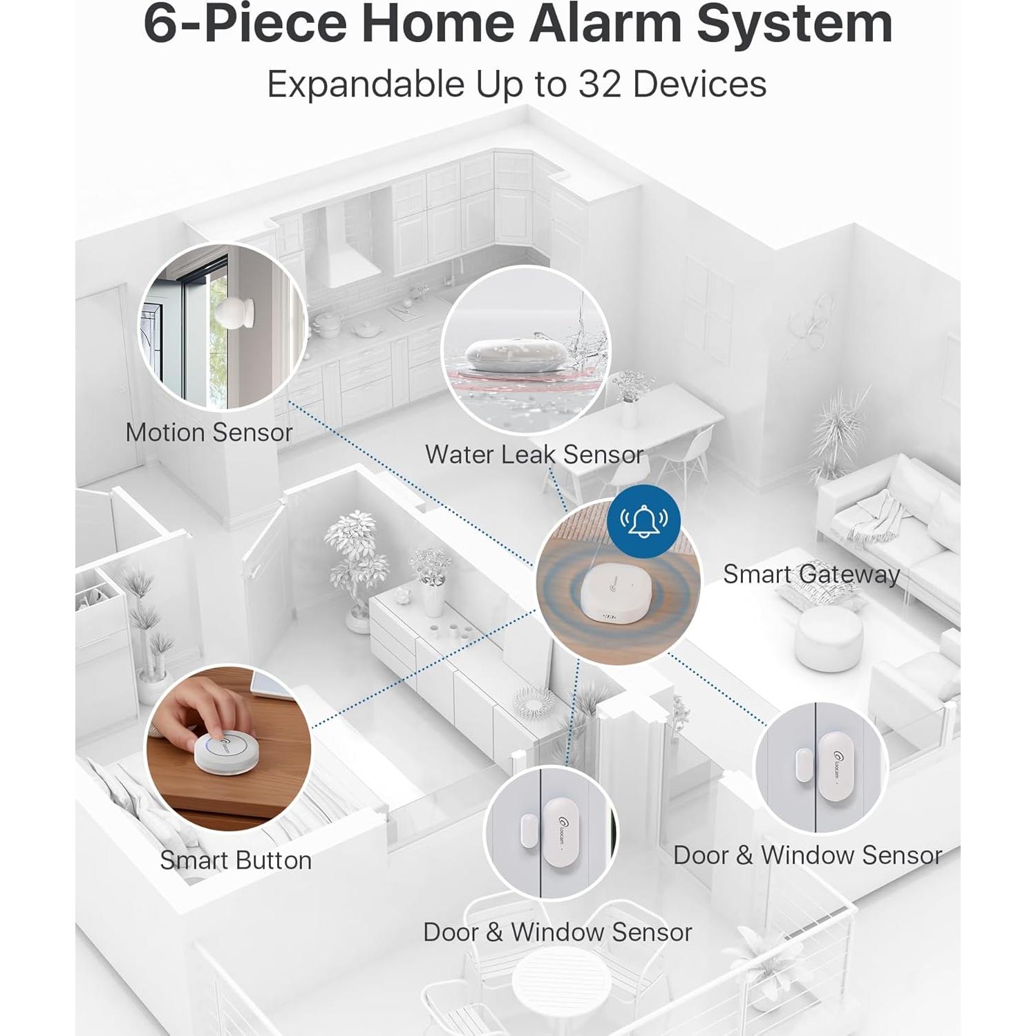 Kit de Alarma Inalámbrica Loocam 6 Piezas para Hogar