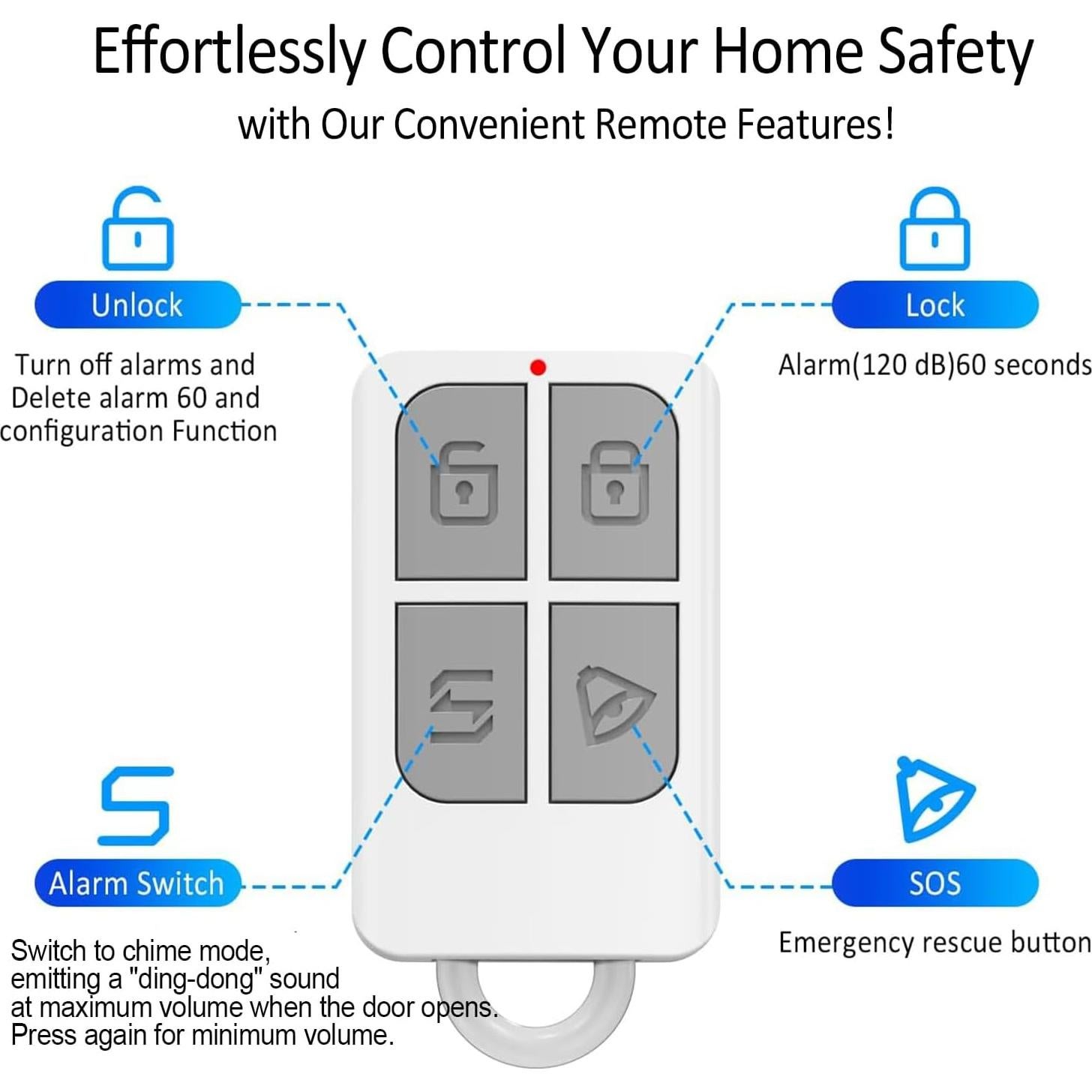 Alarma de Puerta Inalámbrica METAK 120dB con Control Remoto