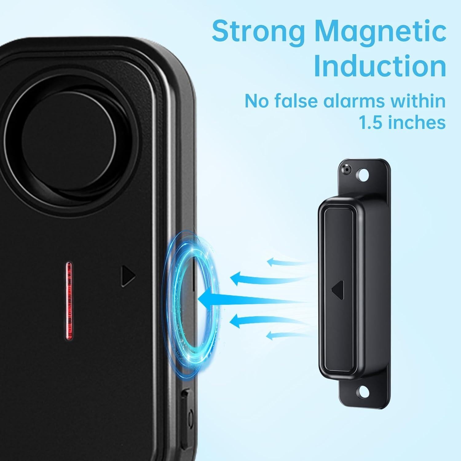 Alarma de Seguridad HENDUN para Ventanas y Puertas IP66