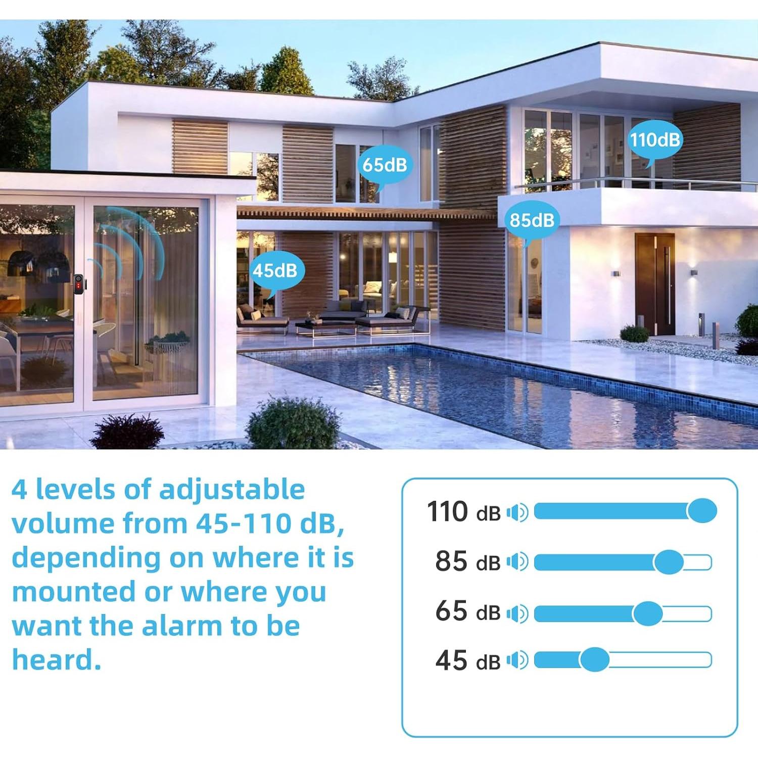 Alarma de Seguridad HENDUN para Ventanas y Puertas IP66