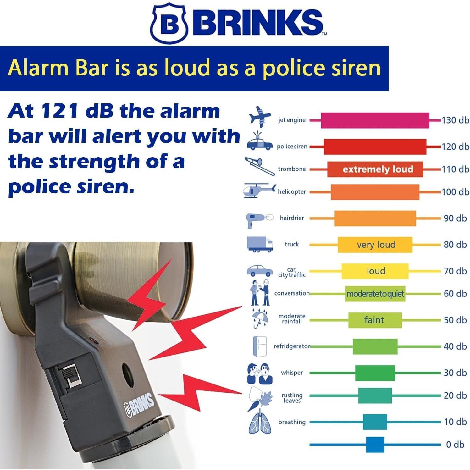 Barra de Seguridad con Alarma Brinks 121dB Ajustable 68.6-113cm