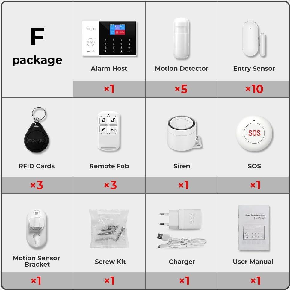 Sistema de Alarma Inalámbrico PGST con 10 Sensores y APP