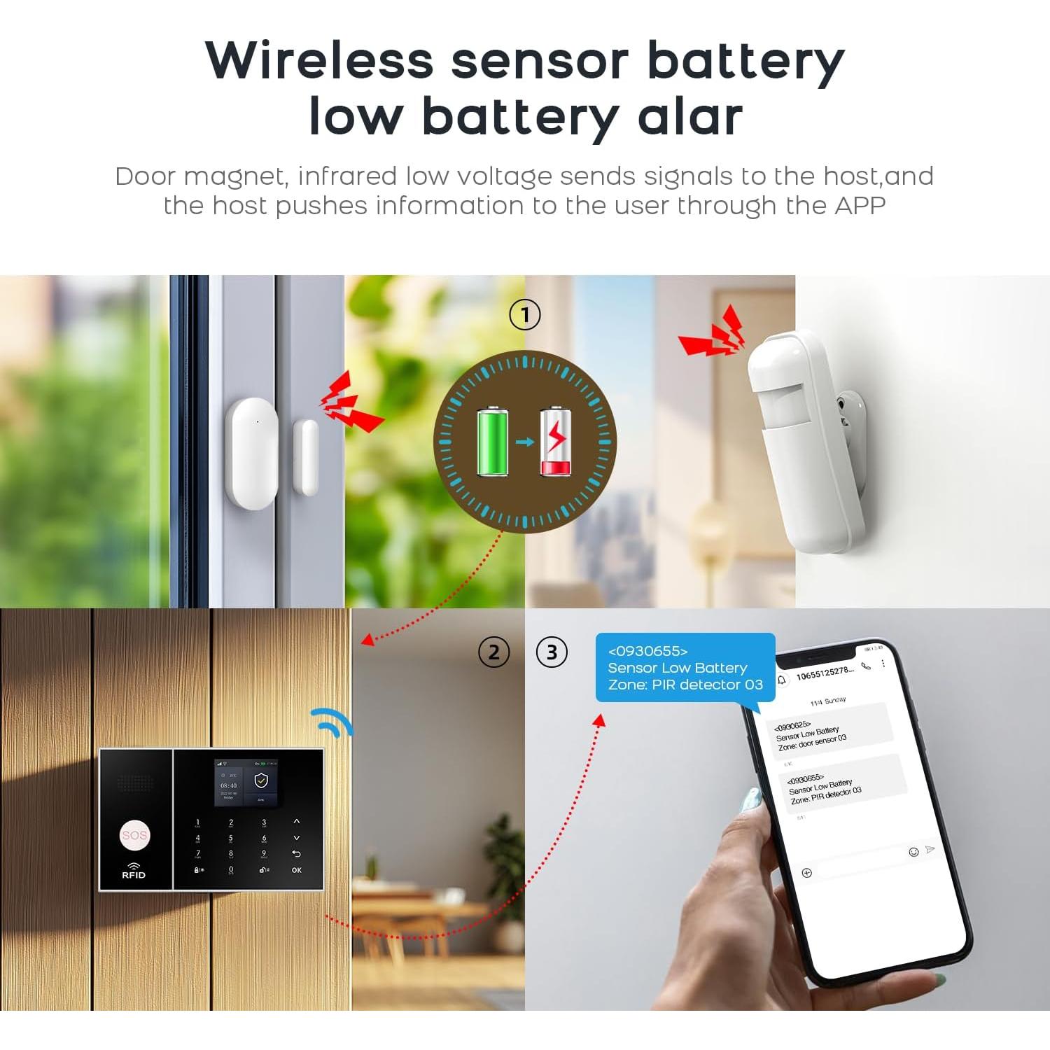 Sistema de Alarma Inalámbrico PGST A108F 24 Piezas 4G/WiFi