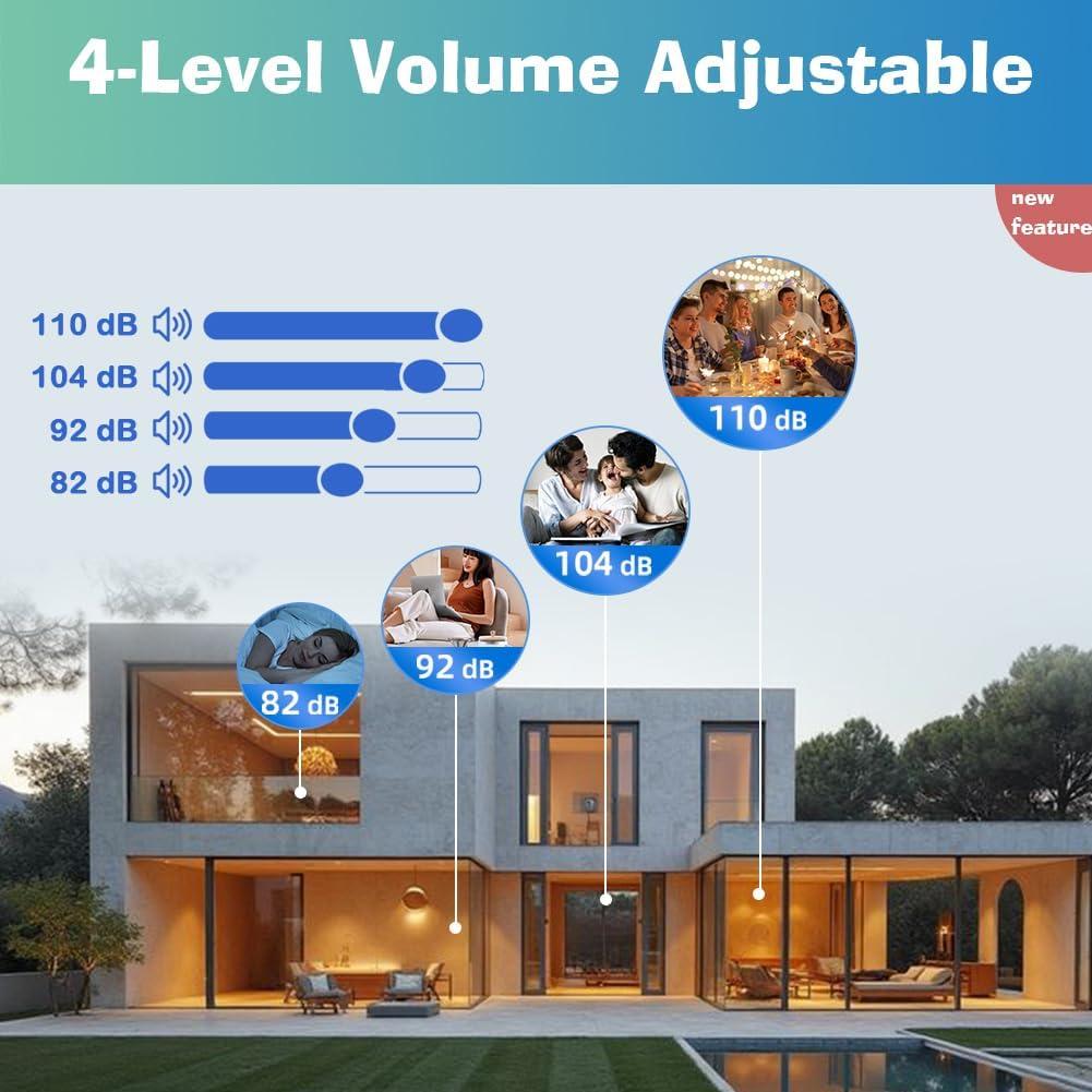 Alarma de Puerta HENDUN SF03RP Inalámbrica 2 Paquete 110 dB