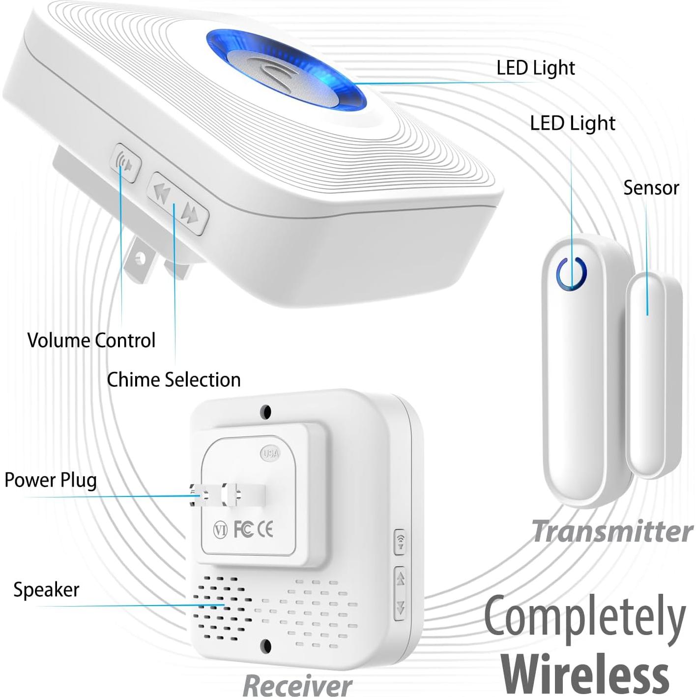Timbre Inalámbrico Fosmon WaveLink 500 Pies 58 Melodías LED