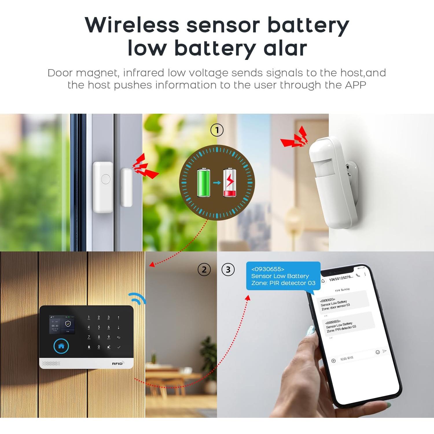 Sistema de Alarma PGST 24 Piezas con Sensores y APP