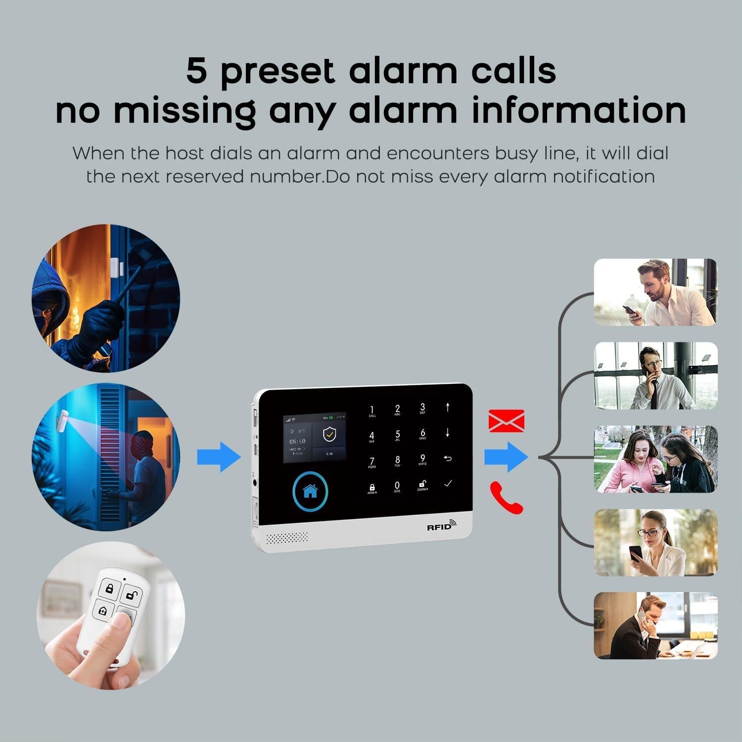 Sistema de Alarma PGST 24 Piezas con Sensores y APP