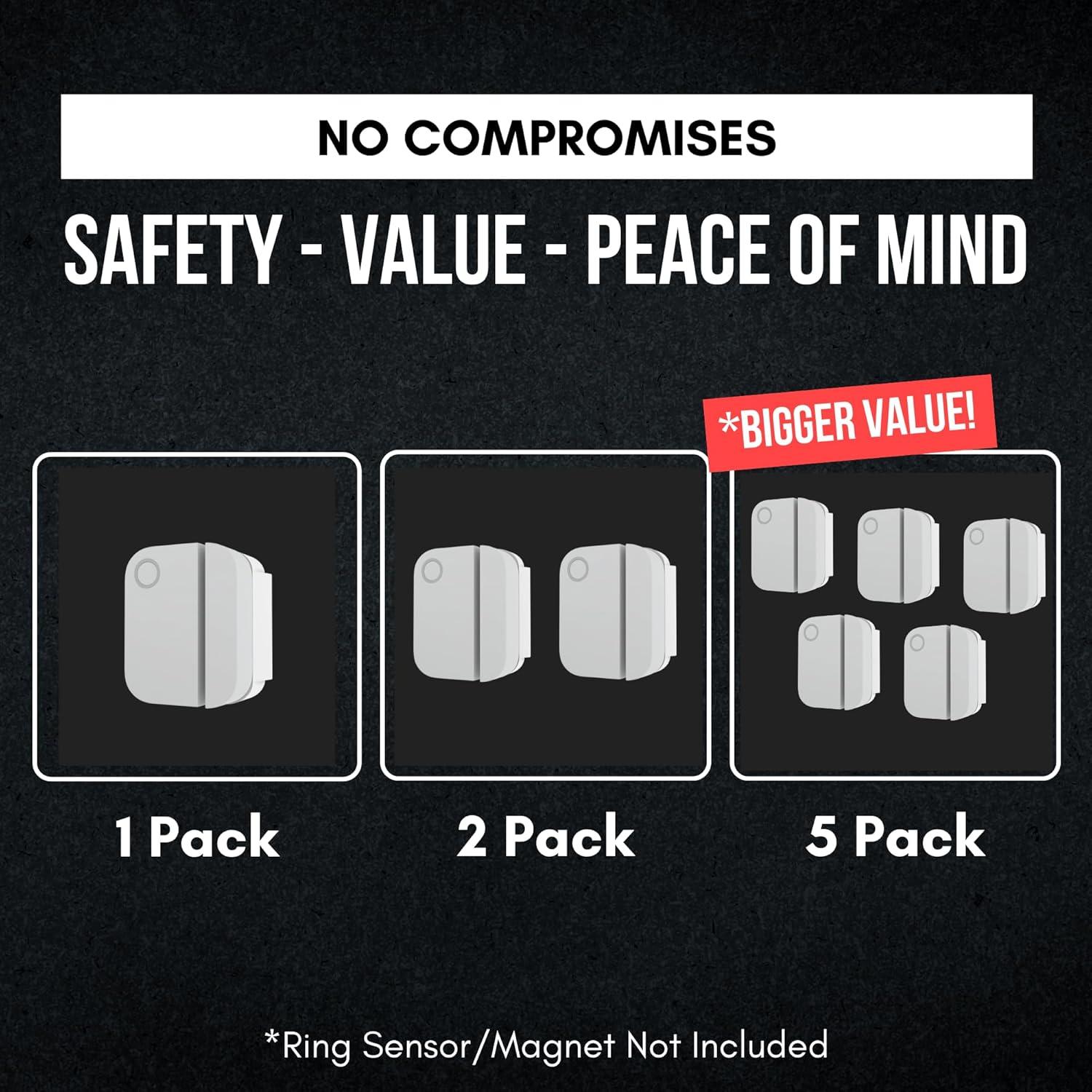 Elevadores Magnéticos de Alarma Ring - Pack de 2 - 2.54 cm