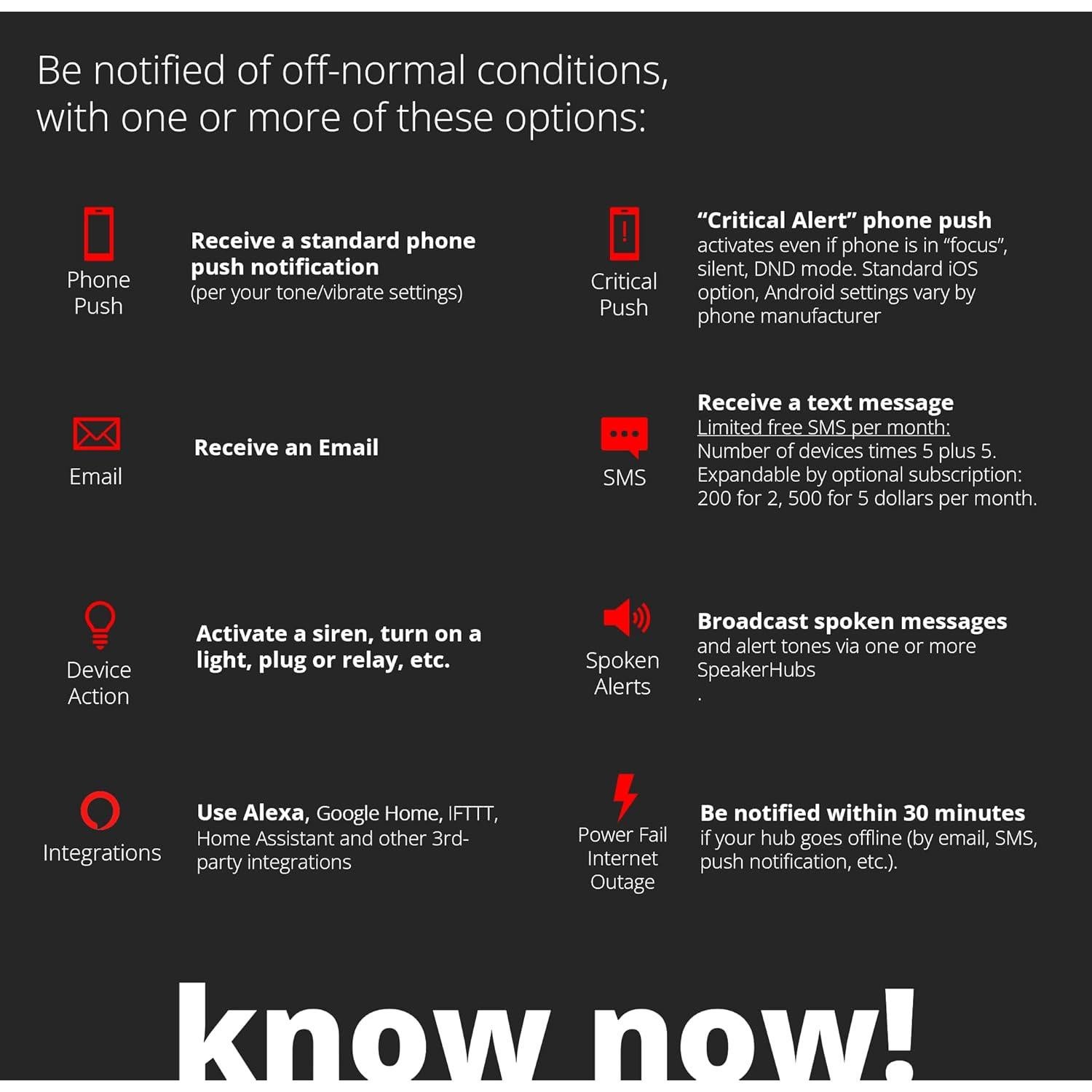 Sensor de Puerta Inteligente YoLink con Hub - 4 Unidades