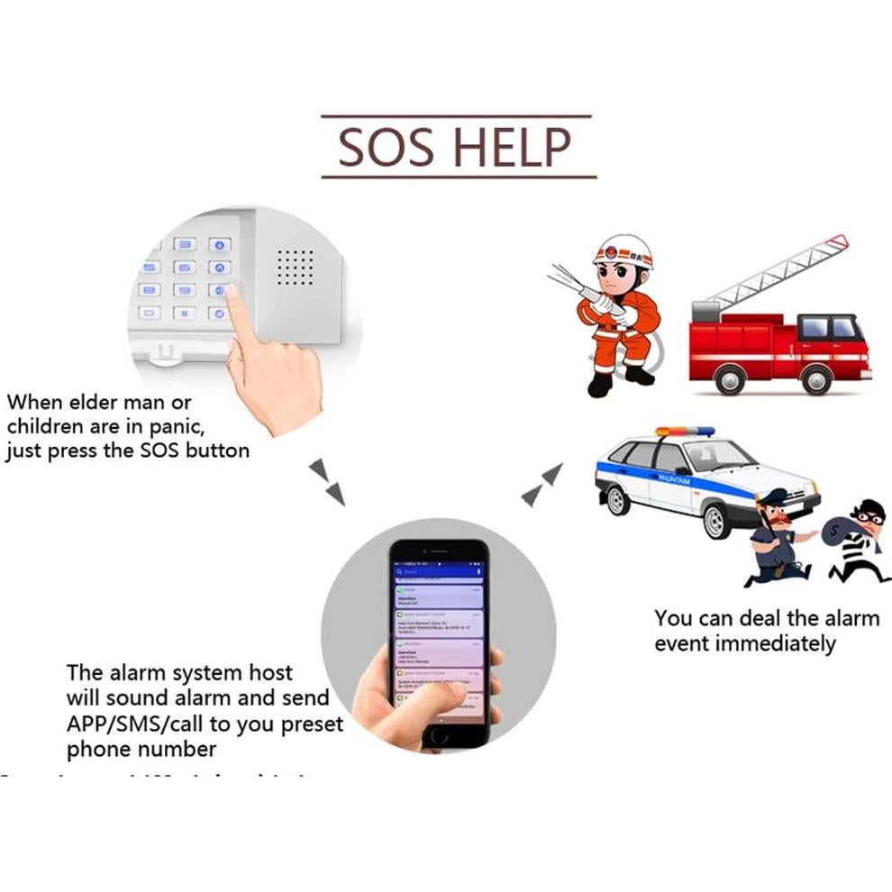 Sistema de Alarma Inalámbrico AGSHOME 4G 99 Zonas Seguridad