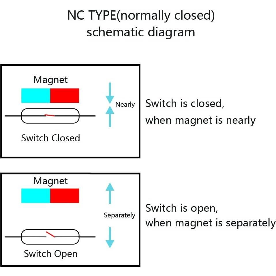 Paquete de 5 Contactos Magnéticos WESUA para Alarma NC 9.53 mm