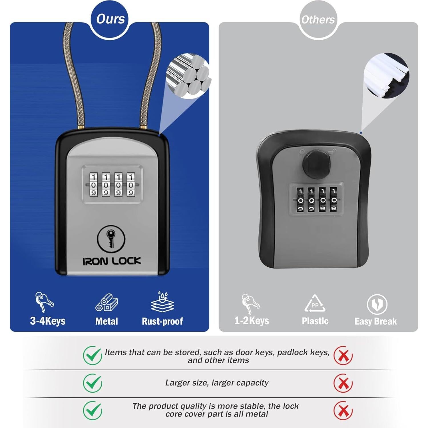 Caja de Llave Portátil Iron Lock® con Grillete Removible 4 Dígitos