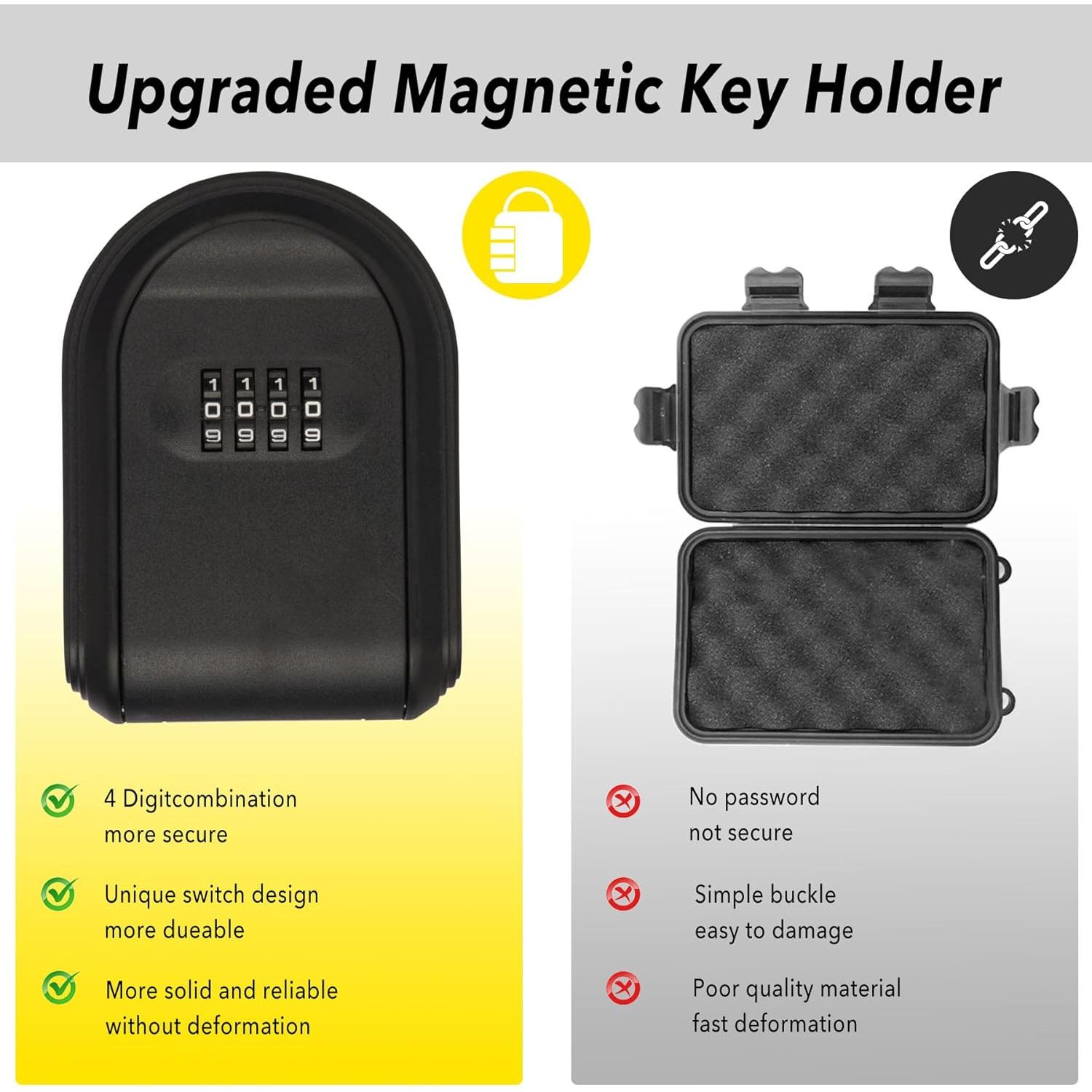 Soporte Magnético para Llaves BienBion con Combinación Negra