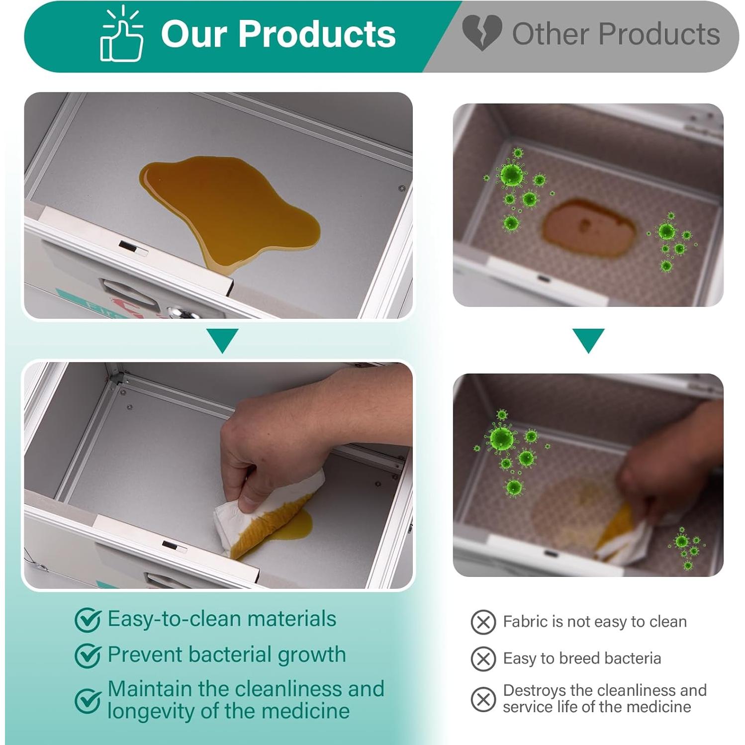 Caja de Almacenamiento de Medicamentos GODLONSEN con Cerradura 25.4x15.2x17 cm