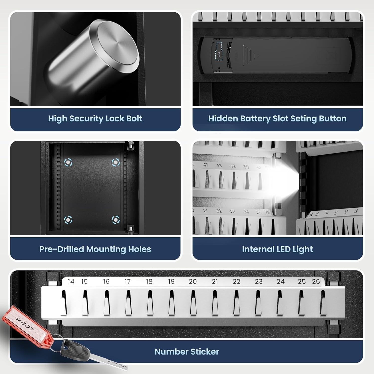 Caja de Llaves Electrónica KornerBatl 64 Llaves Montaje Pared