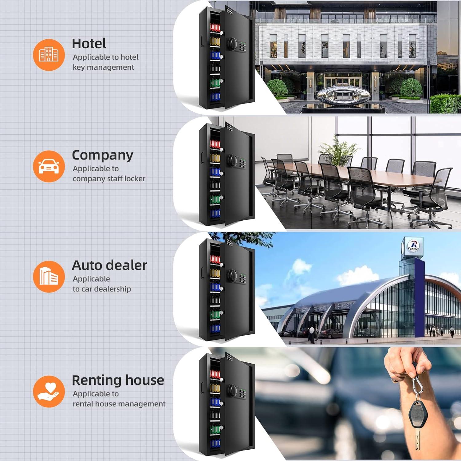 Caja de Llaves XDeer 122 Llaves Montaje en Pared Antirrobo