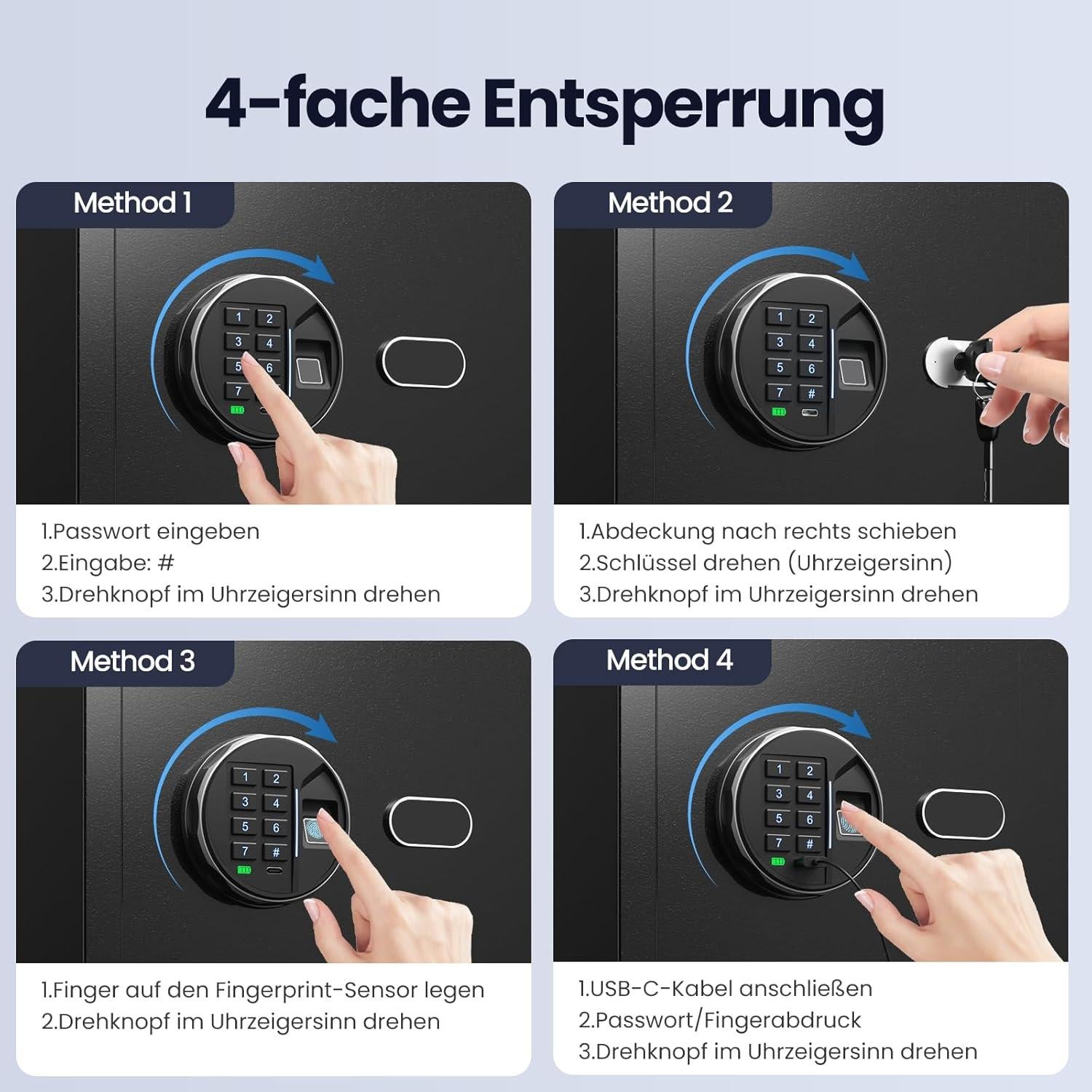 Caja Fuerte Biométrica Grimtron 0.8 Pies³ con Teclado LED