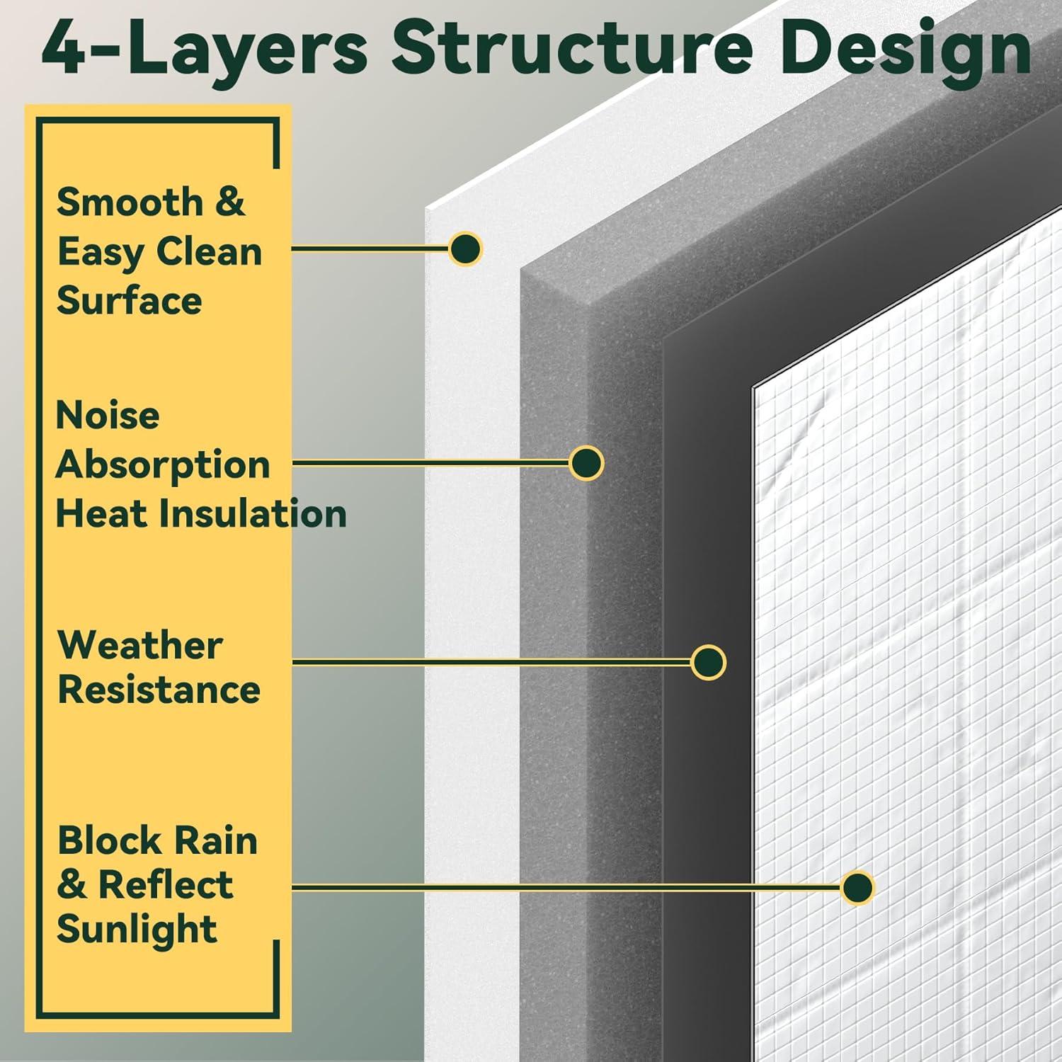Paneles de Aislamiento Térmico Flehomo 43.2x22.9cm Impermeables