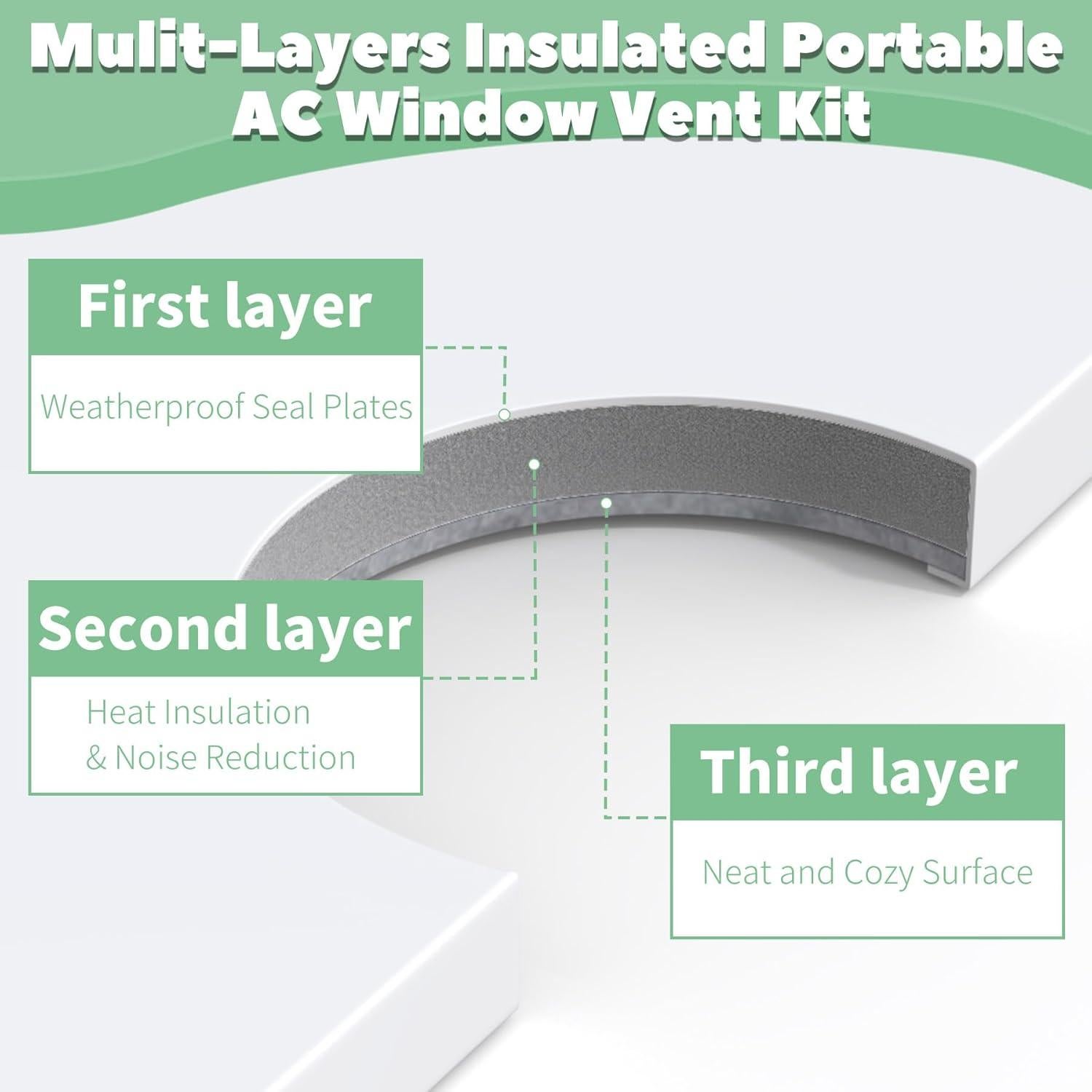 Kit de Ventilación para Ventana Aire Acondicionado Memrita 5"