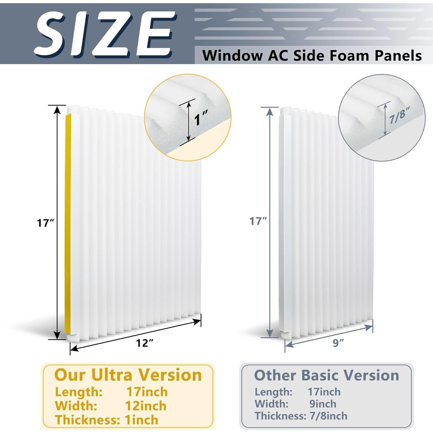 Kit de Paneles Laterales Aislantes Flamorrow 43x30.5 cm Blanco